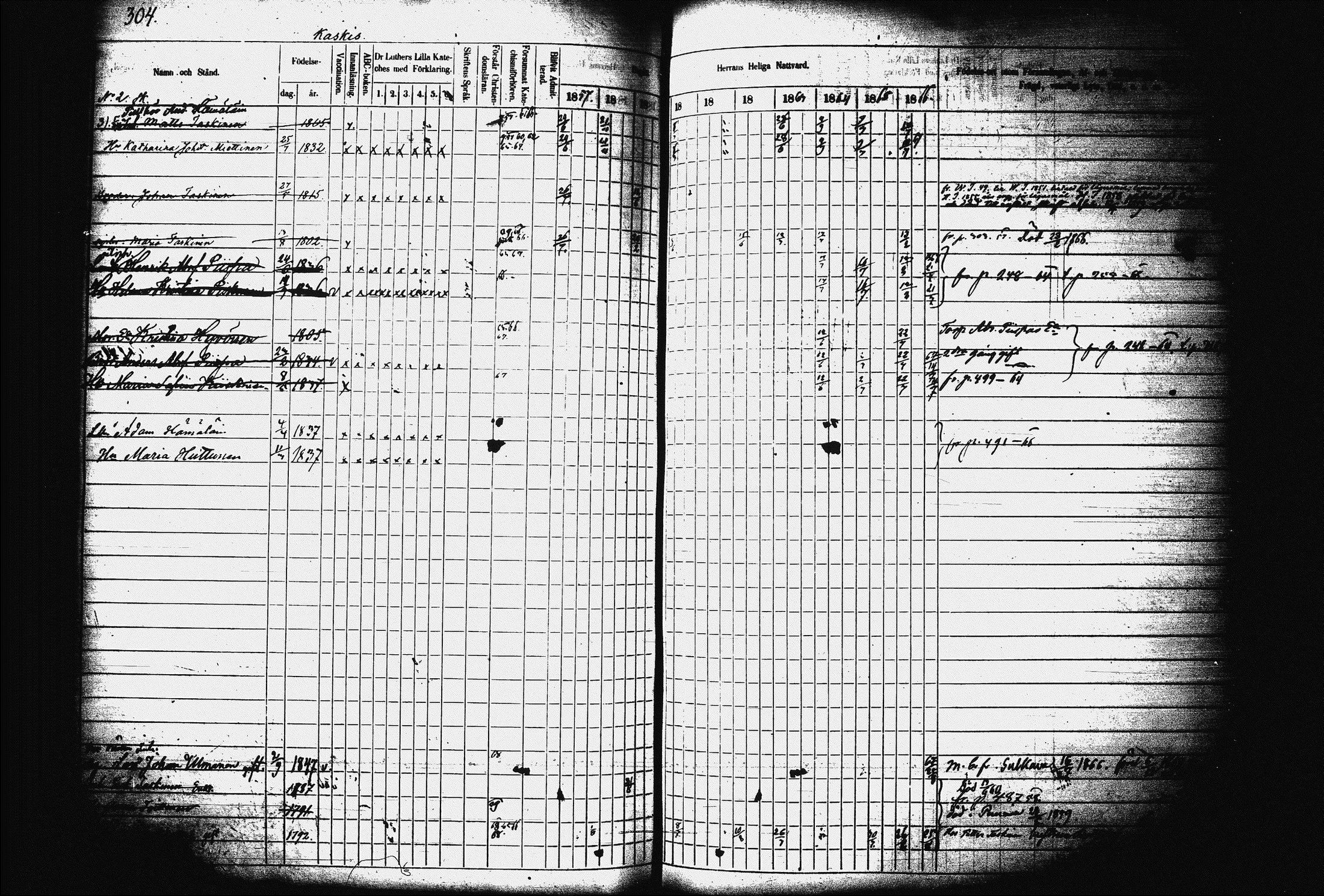 [ ../kirjat/Kirkonkirjat/juva/rippikirja_1857-1867_tk1219-1220/kuvat/313.jpg ]