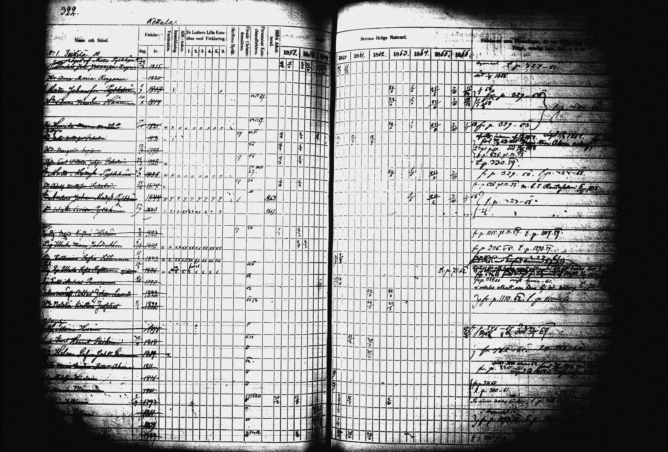 [ ../kirjat/Kirkonkirjat/juva/rippikirja_1857-1867_tk1219-1220/kuvat/331.jpg ]