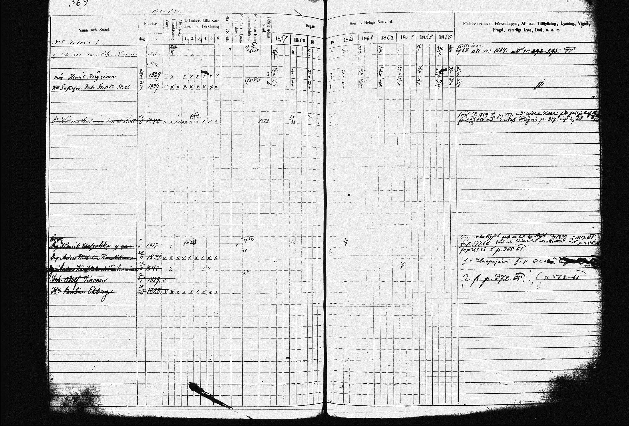 [ ../kirjat/Kirkonkirjat/juva/rippikirja_1857-1867_tk1219-1220/kuvat/378.jpg ]