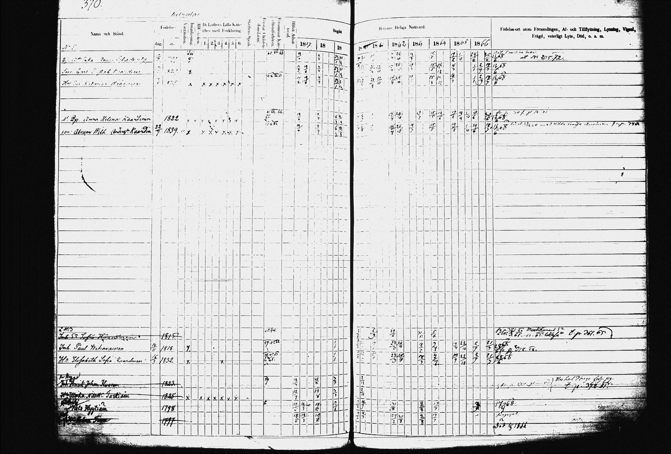 [ ../kirjat/Kirkonkirjat/juva/rippikirja_1857-1867_tk1219-1220/kuvat/379.jpg ]