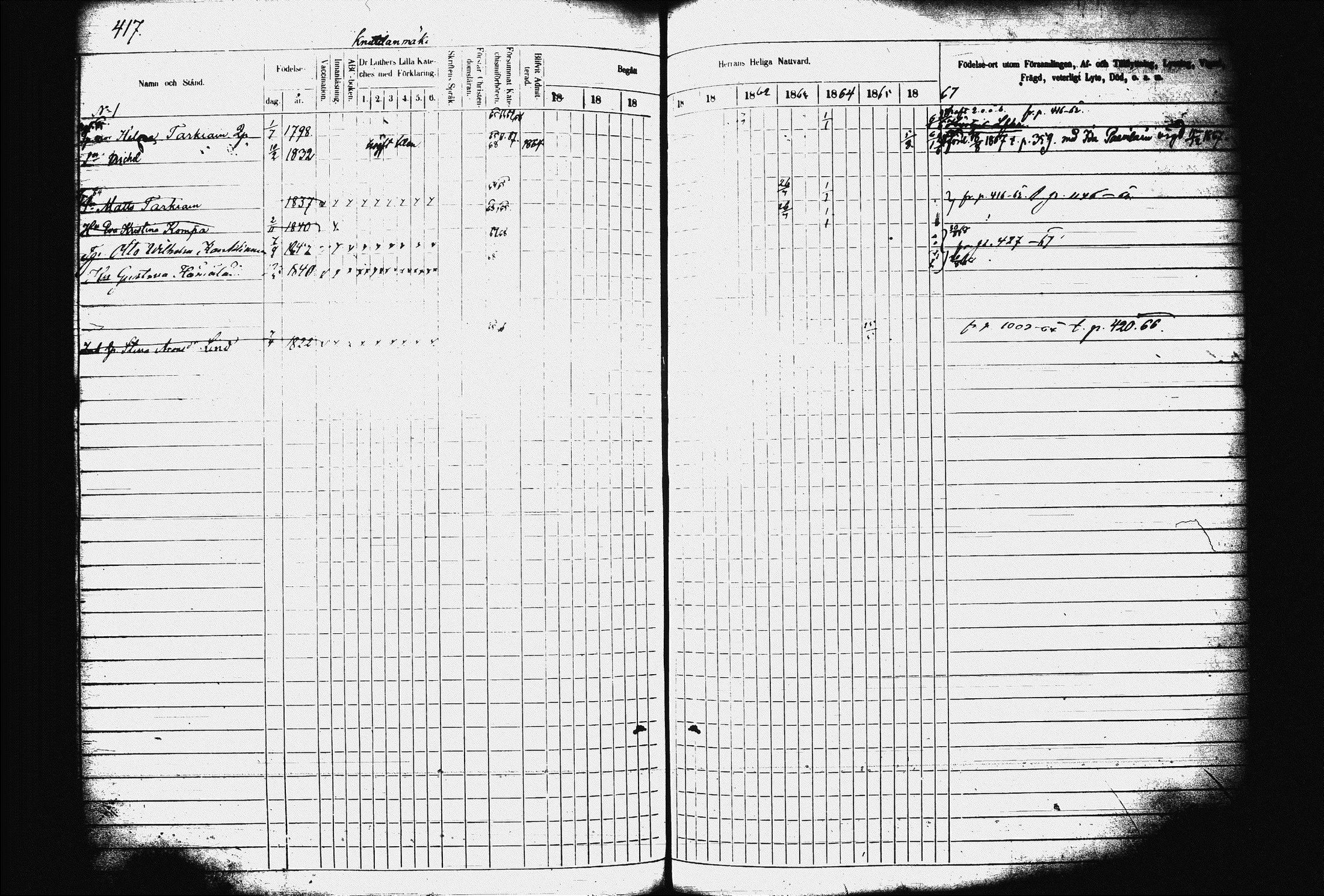 [ ../kirjat/Kirkonkirjat/juva/rippikirja_1857-1867_tk1219-1220/kuvat/426.jpg ]