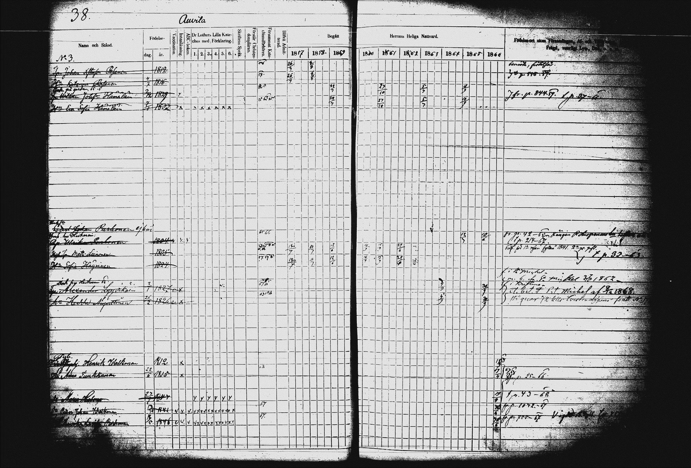 [ ../kirjat/Kirkonkirjat/juva/rippikirja_1857-1867_tk1219-1220/kuvat/43.jpg ]