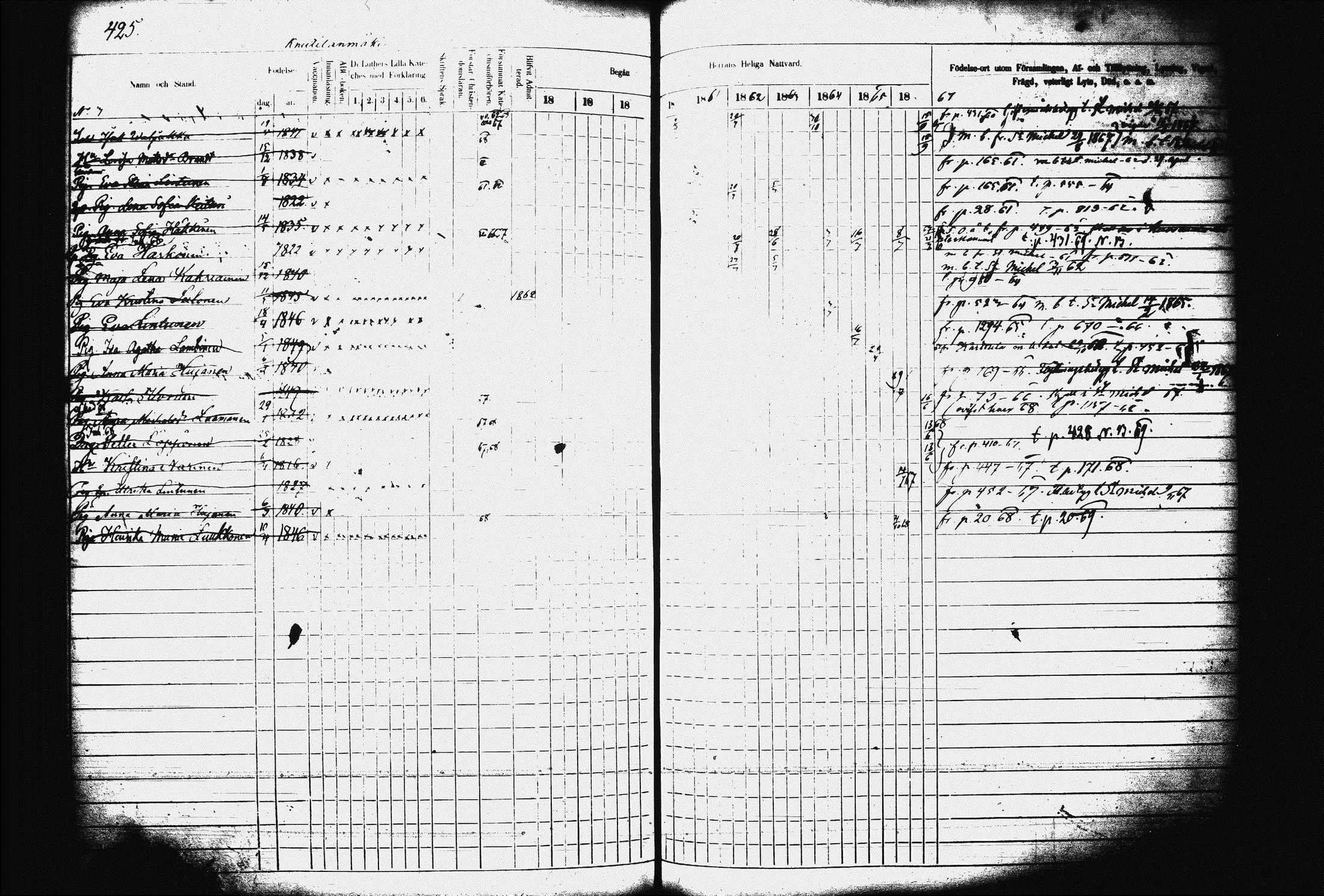 [ ../kirjat/Kirkonkirjat/juva/rippikirja_1857-1867_tk1219-1220/kuvat/434.jpg ]