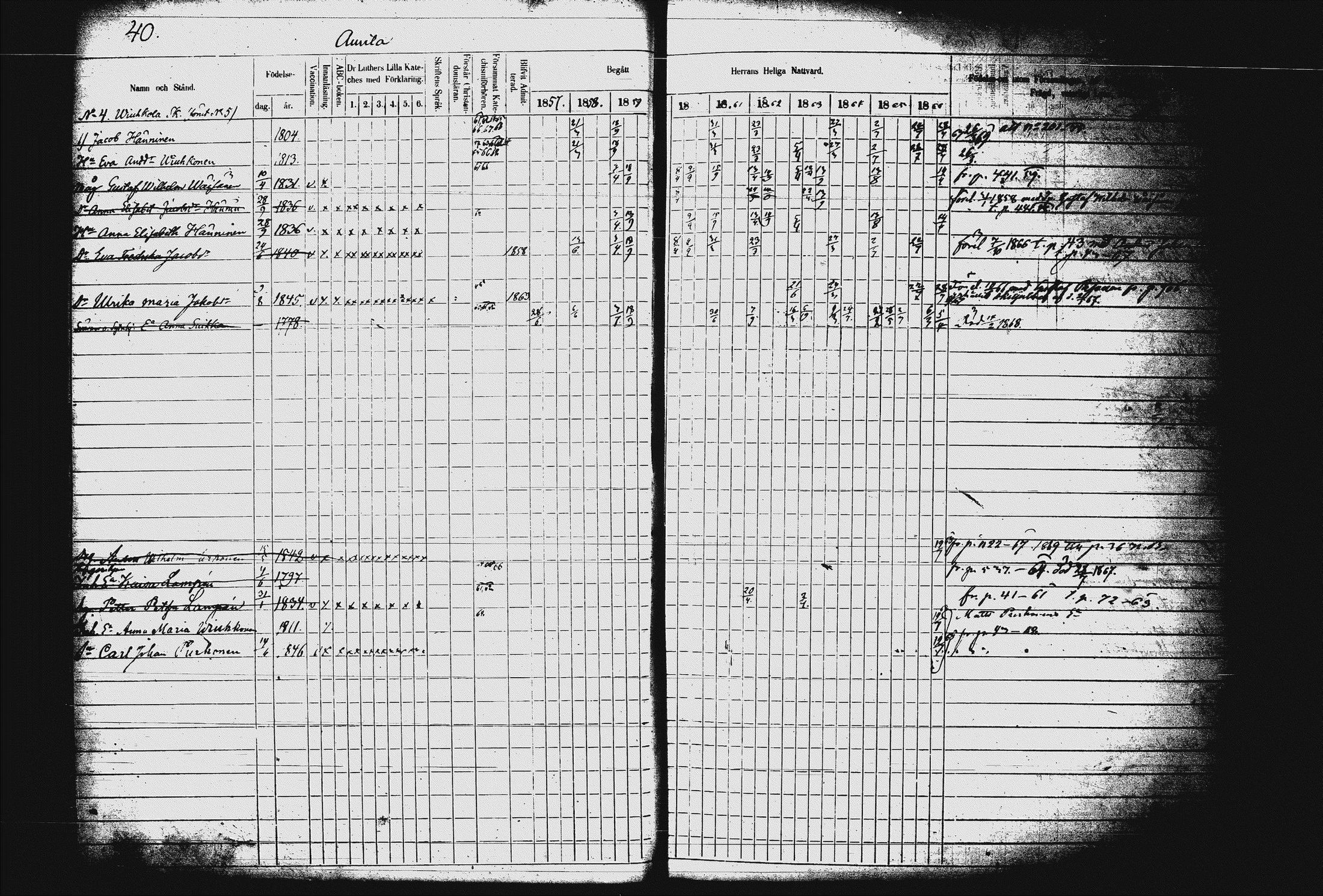 [ ../kirjat/Kirkonkirjat/juva/rippikirja_1857-1867_tk1219-1220/kuvat/45.jpg ]