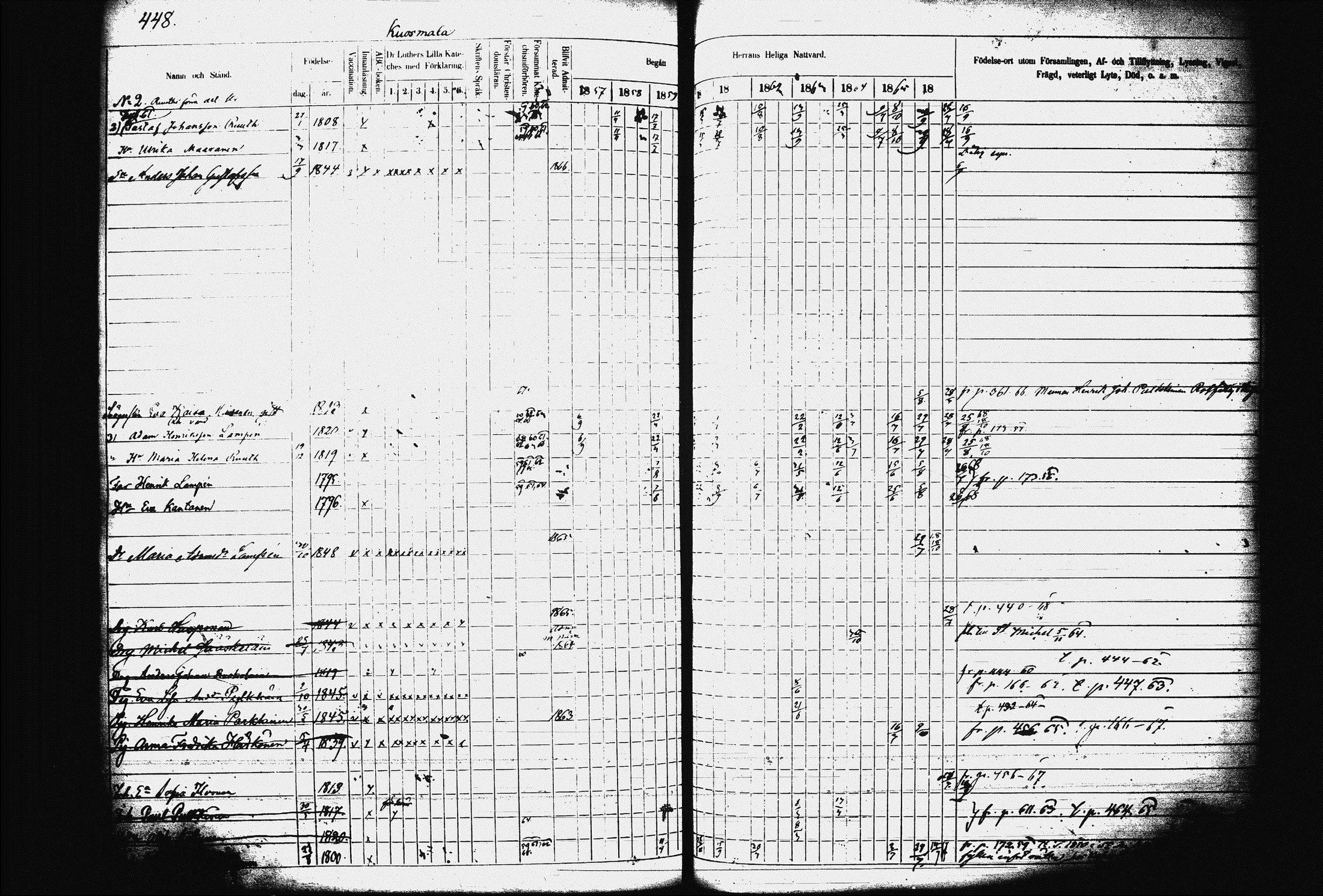 [ ../kirjat/Kirkonkirjat/juva/rippikirja_1857-1867_tk1219-1220/kuvat/457.jpg ]