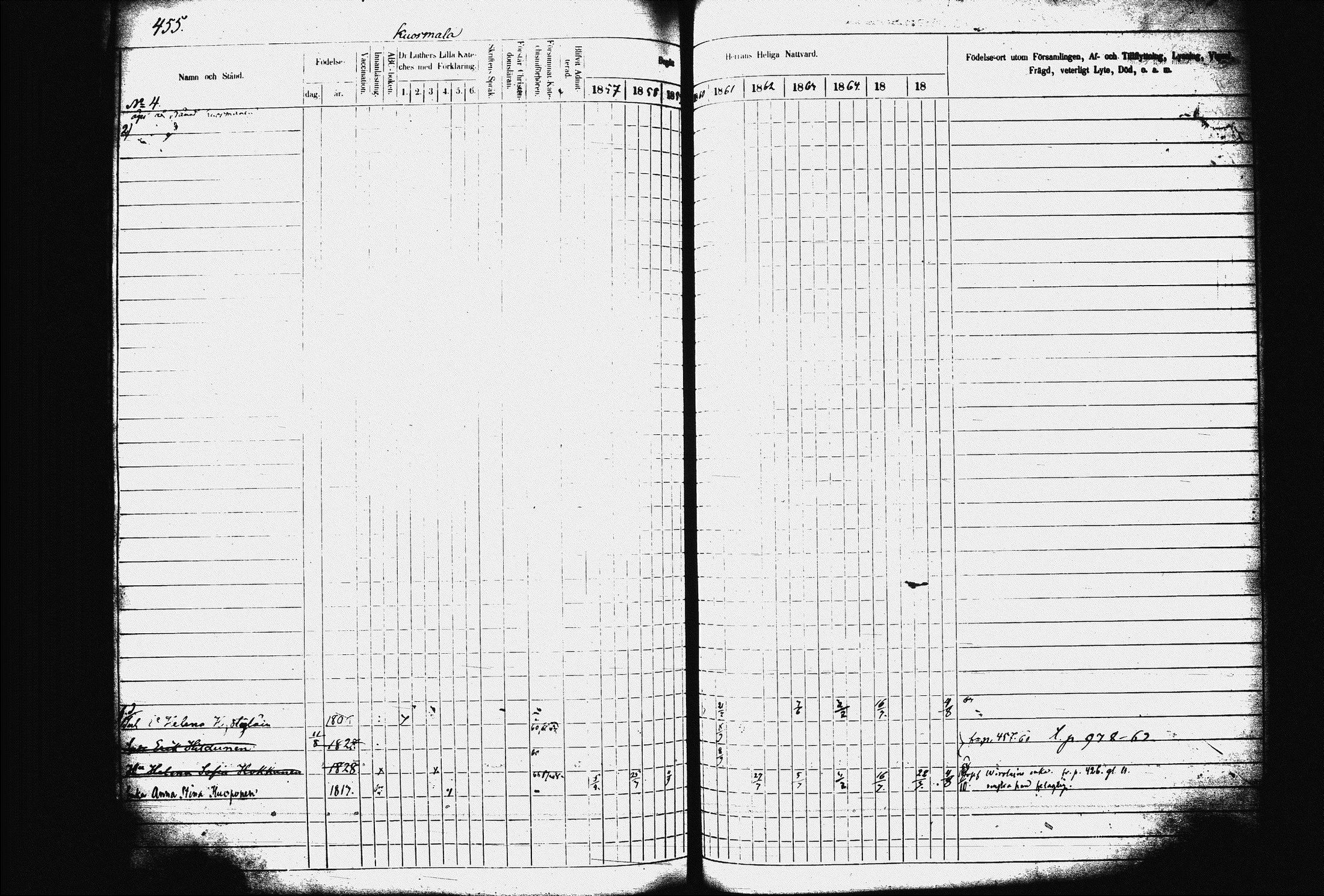 [ ../kirjat/Kirkonkirjat/juva/rippikirja_1857-1867_tk1219-1220/kuvat/464.jpg ]