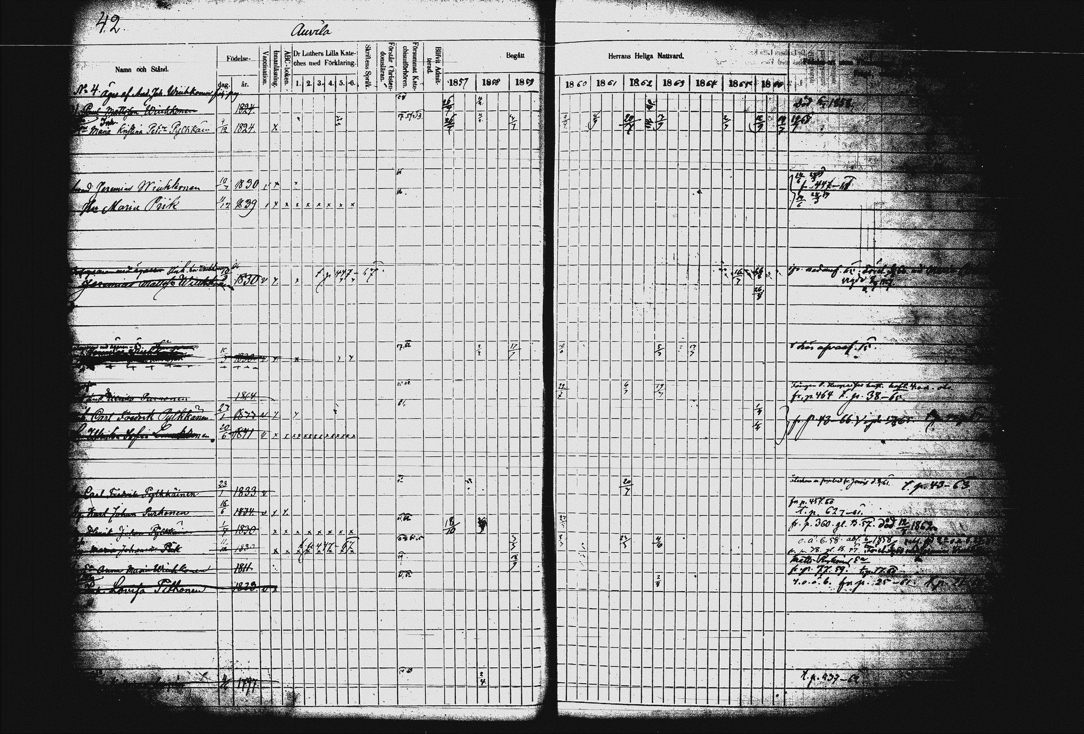 [ ../kirjat/Kirkonkirjat/juva/rippikirja_1857-1867_tk1219-1220/kuvat/47.jpg ]