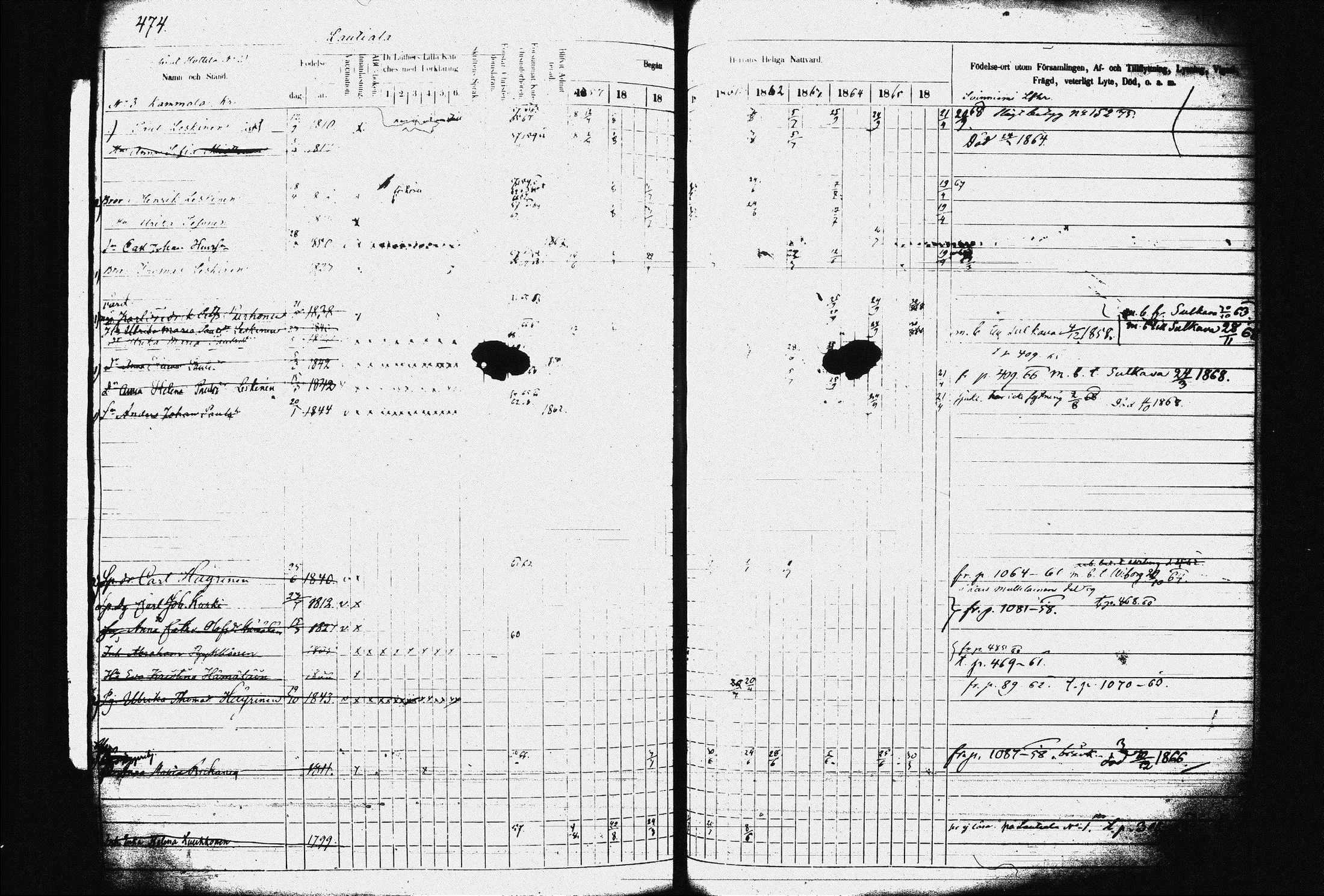 [ ../kirjat/Kirkonkirjat/juva/rippikirja_1857-1867_tk1219-1220/kuvat/483.jpg ]