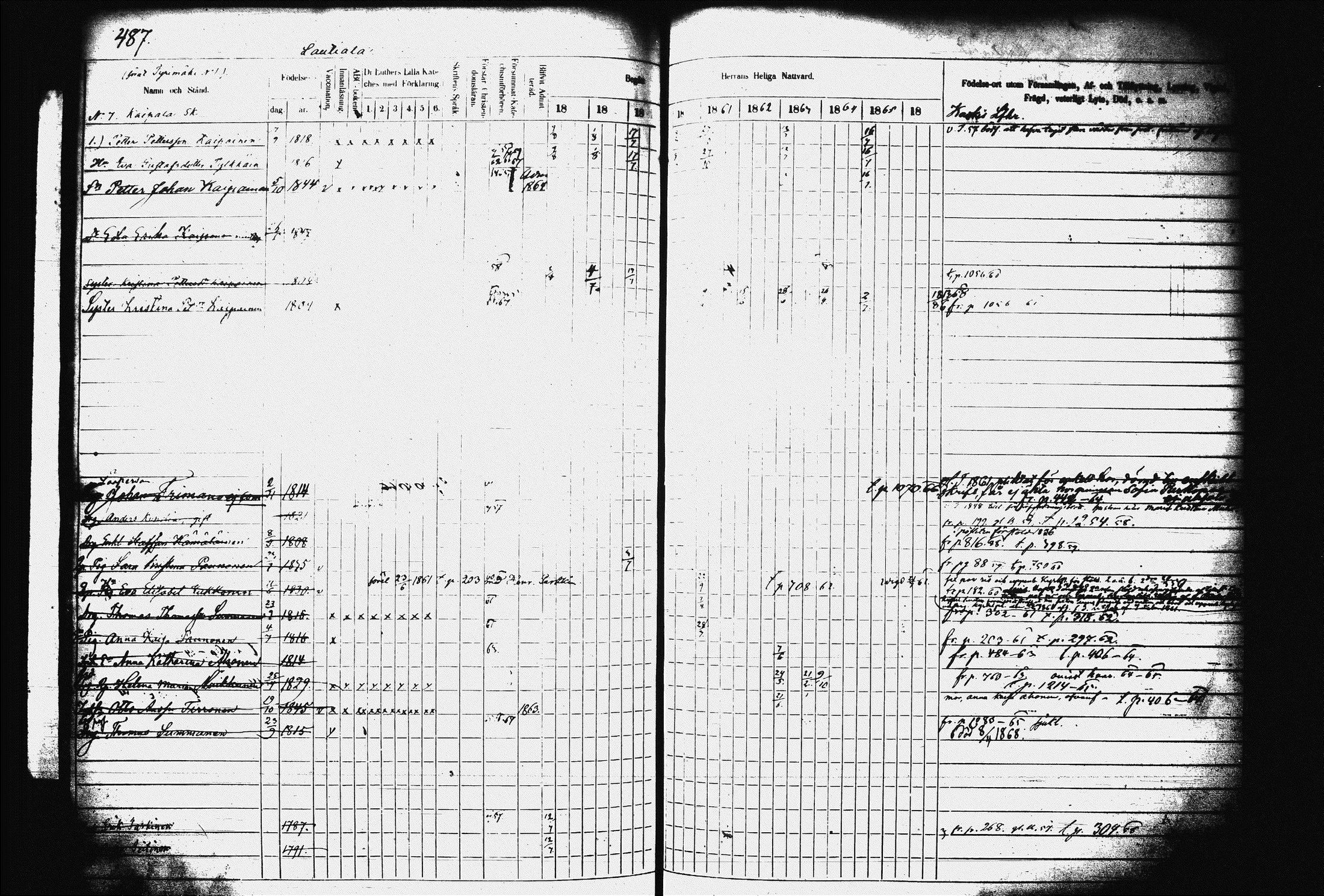 [ ../kirjat/Kirkonkirjat/juva/rippikirja_1857-1867_tk1219-1220/kuvat/496.jpg ]