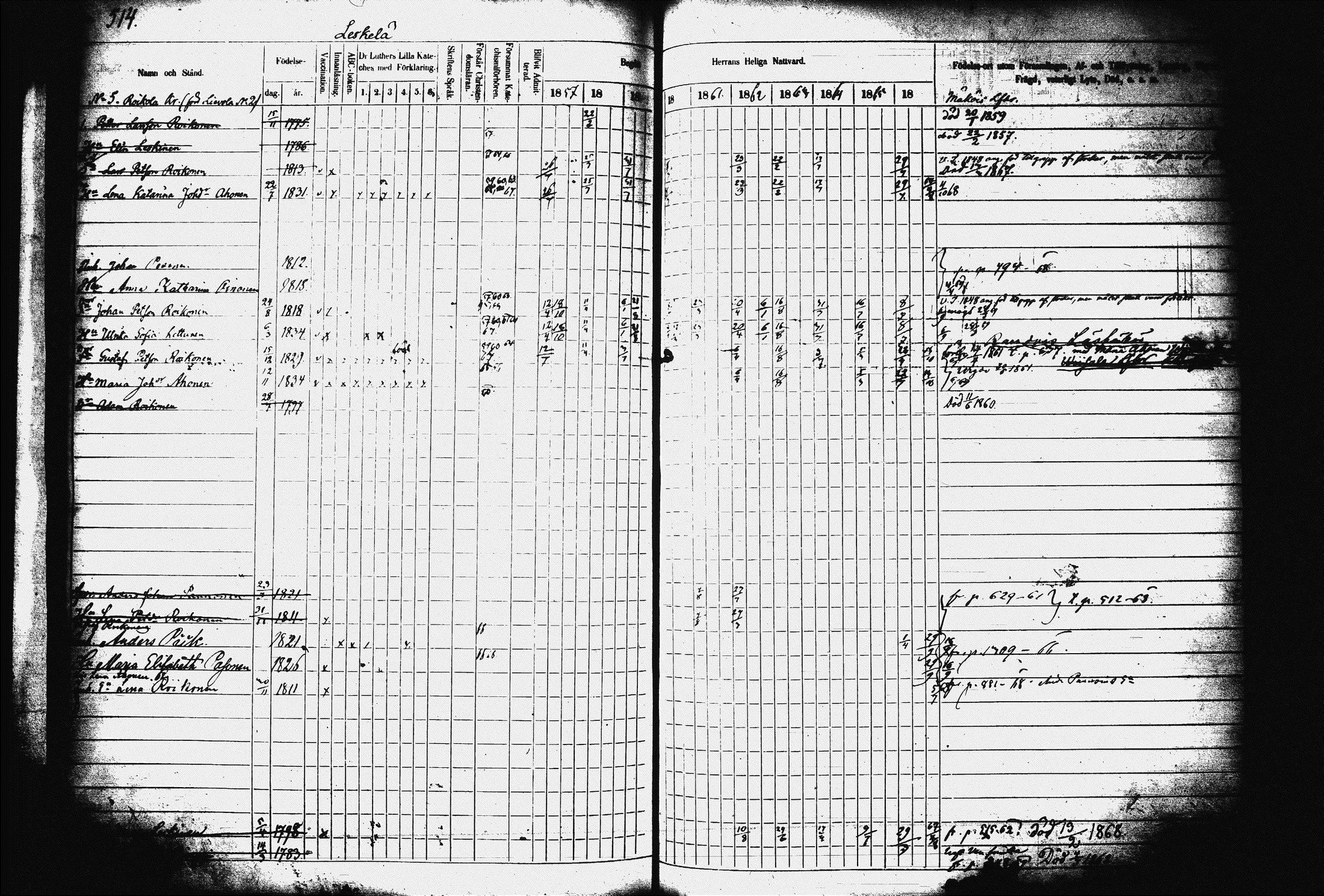 [ ../kirjat/Kirkonkirjat/juva/rippikirja_1857-1867_tk1219-1220/kuvat/523.jpg ]