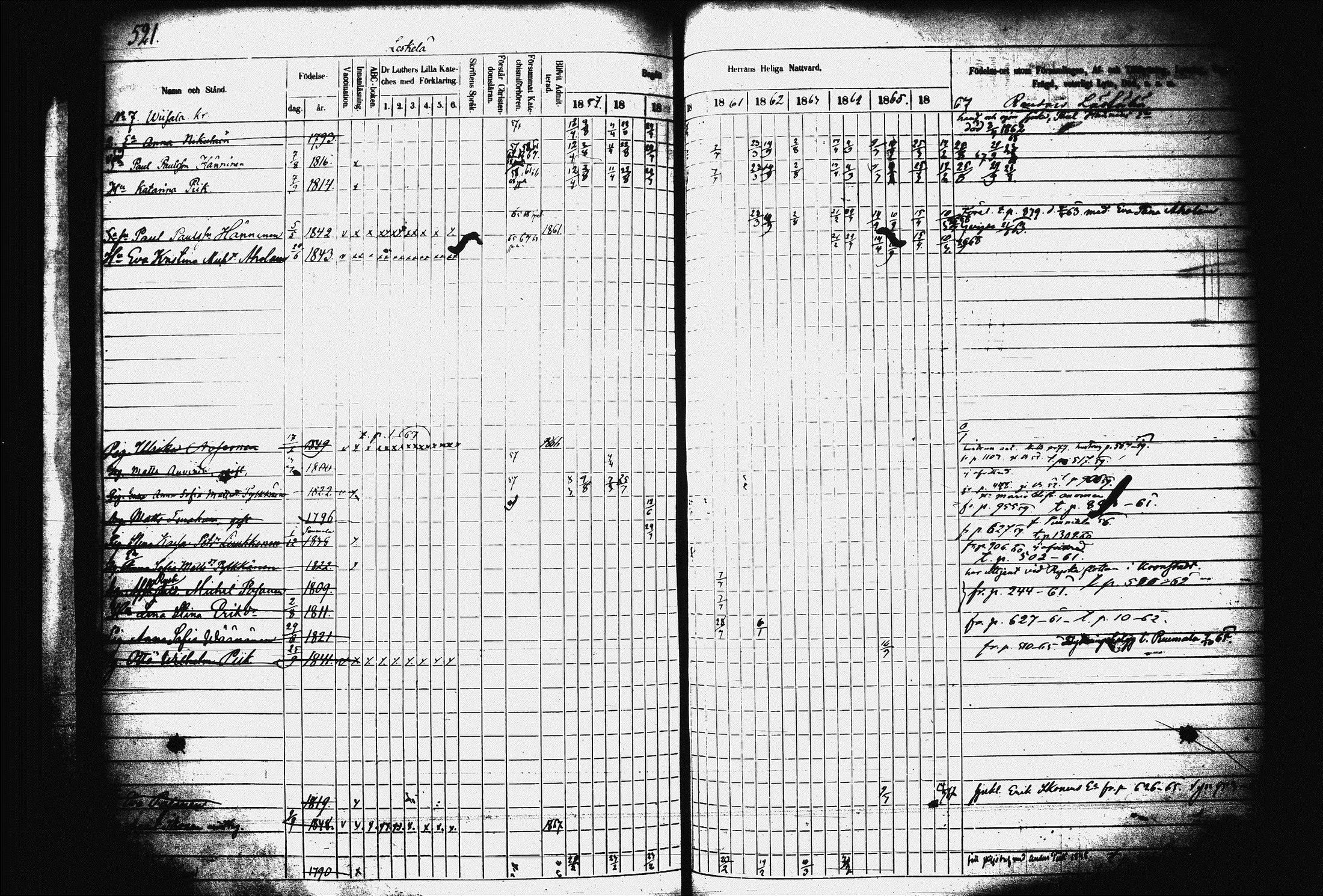 [ ../kirjat/Kirkonkirjat/juva/rippikirja_1857-1867_tk1219-1220/kuvat/530.jpg ]