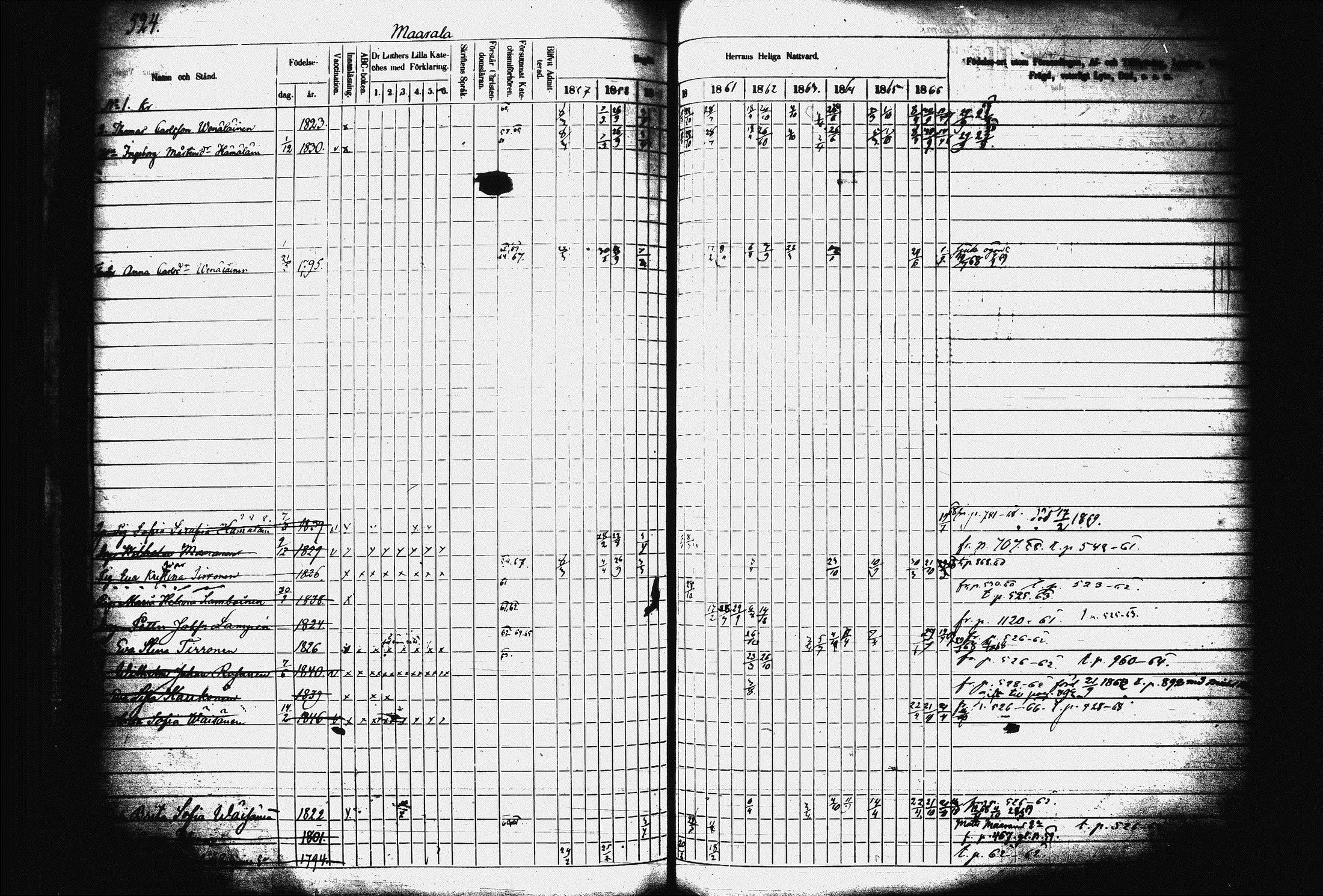 [ ../kirjat/Kirkonkirjat/juva/rippikirja_1857-1867_tk1219-1220/kuvat/533.jpg ]