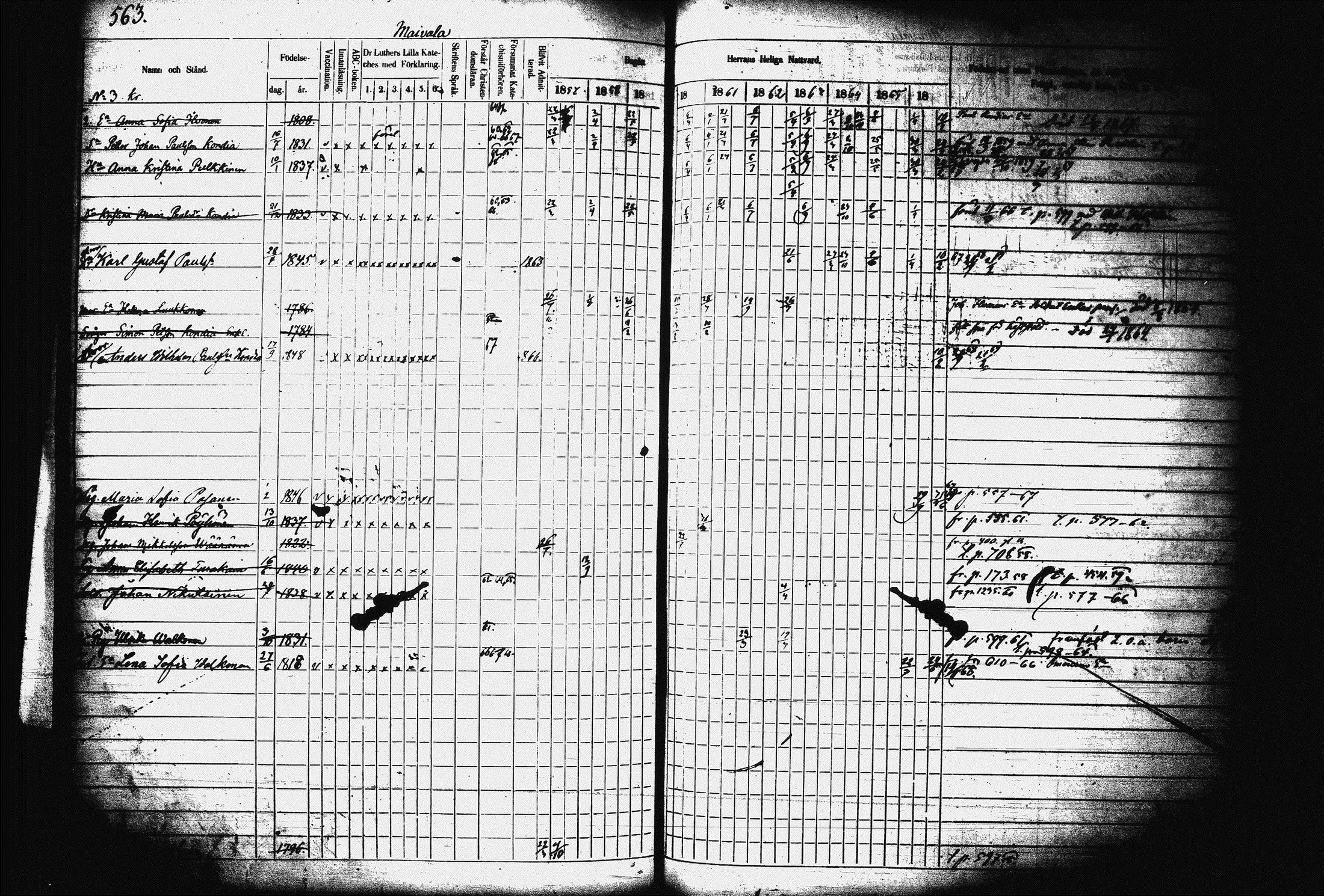 [ ../kirjat/Kirkonkirjat/juva/rippikirja_1857-1867_tk1219-1220/kuvat/572.jpg ]
