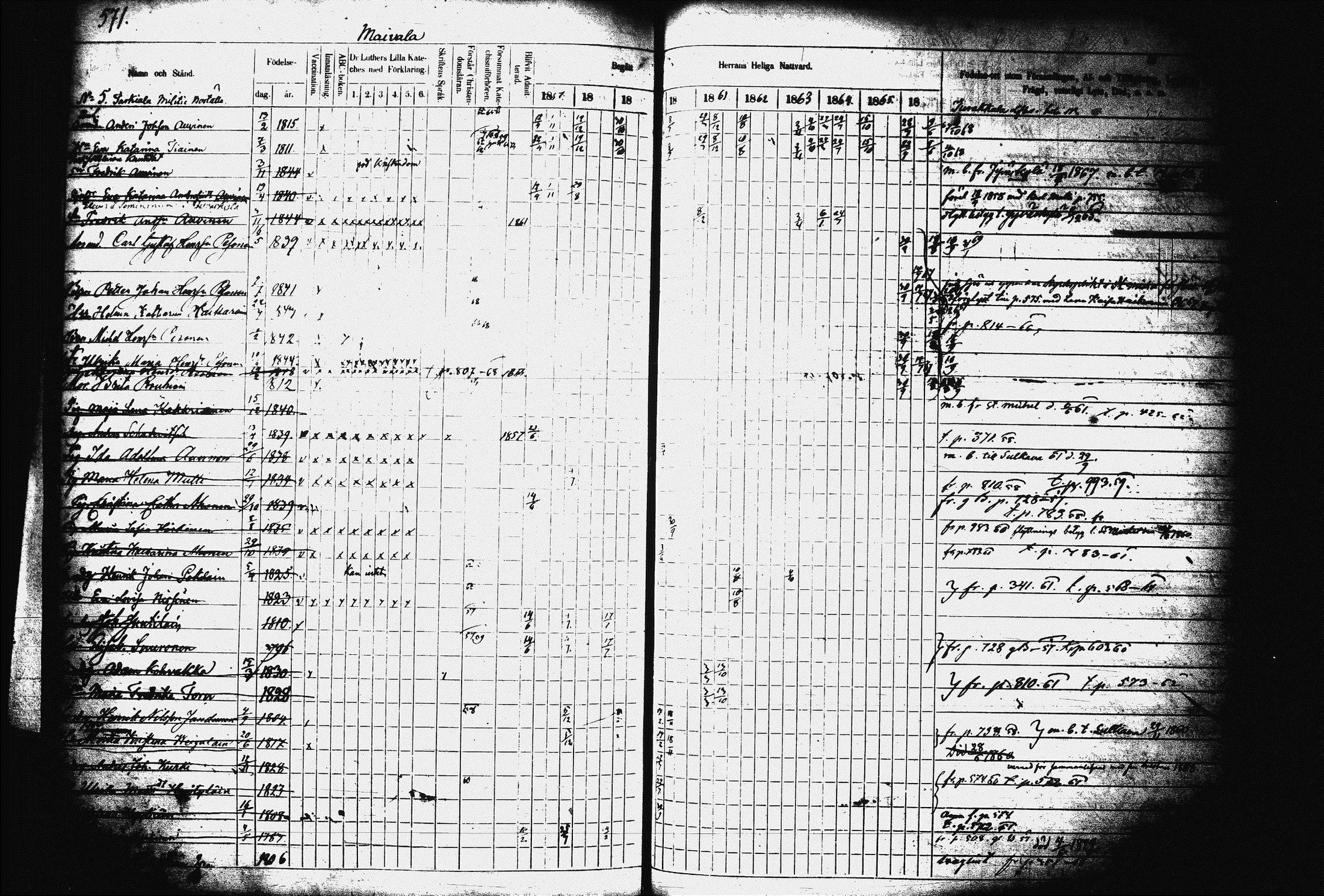 [ ../kirjat/Kirkonkirjat/juva/rippikirja_1857-1867_tk1219-1220/kuvat/580.jpg ]