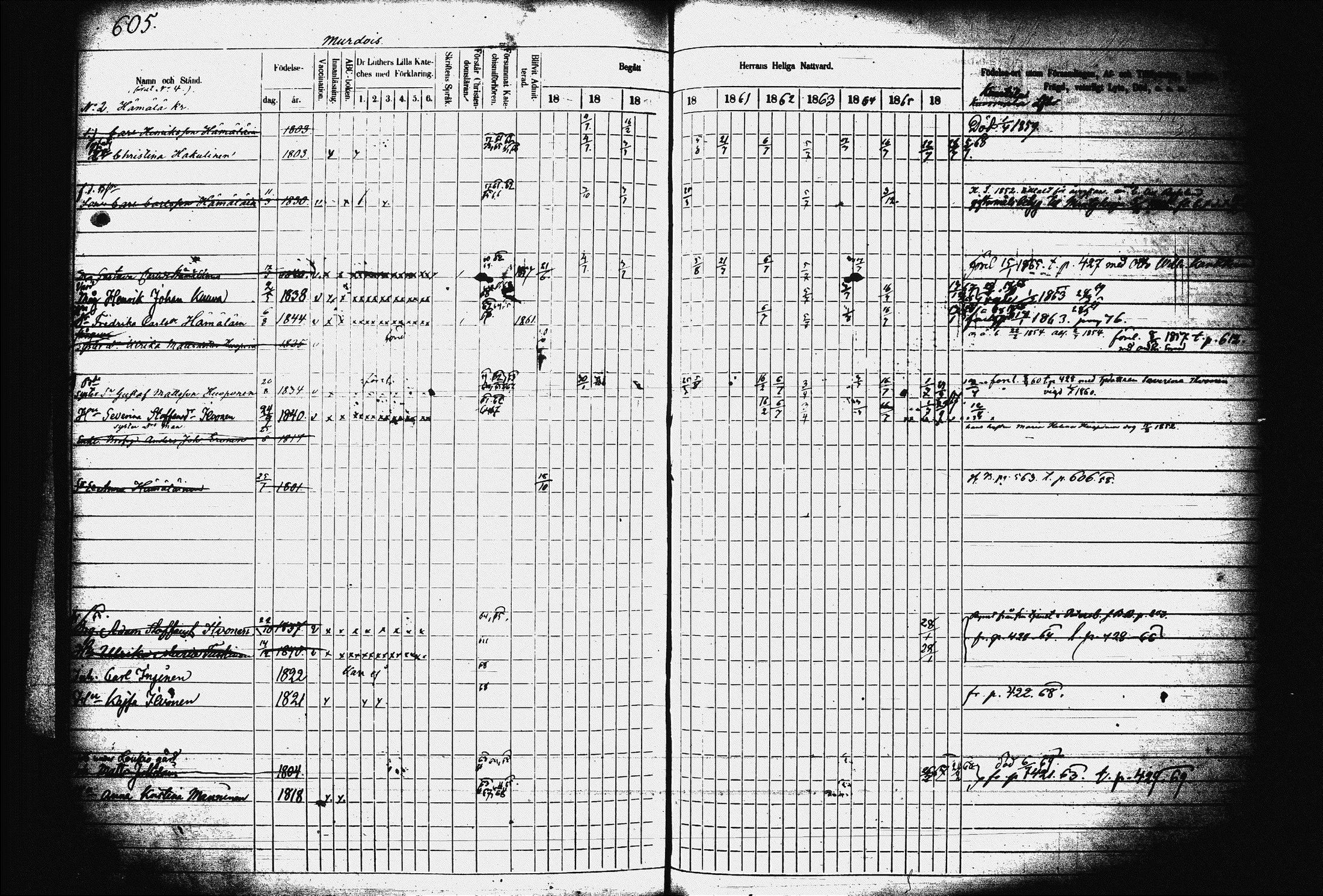 [ ../kirjat/Kirkonkirjat/juva/rippikirja_1857-1867_tk1219-1220/kuvat/614.jpg ]