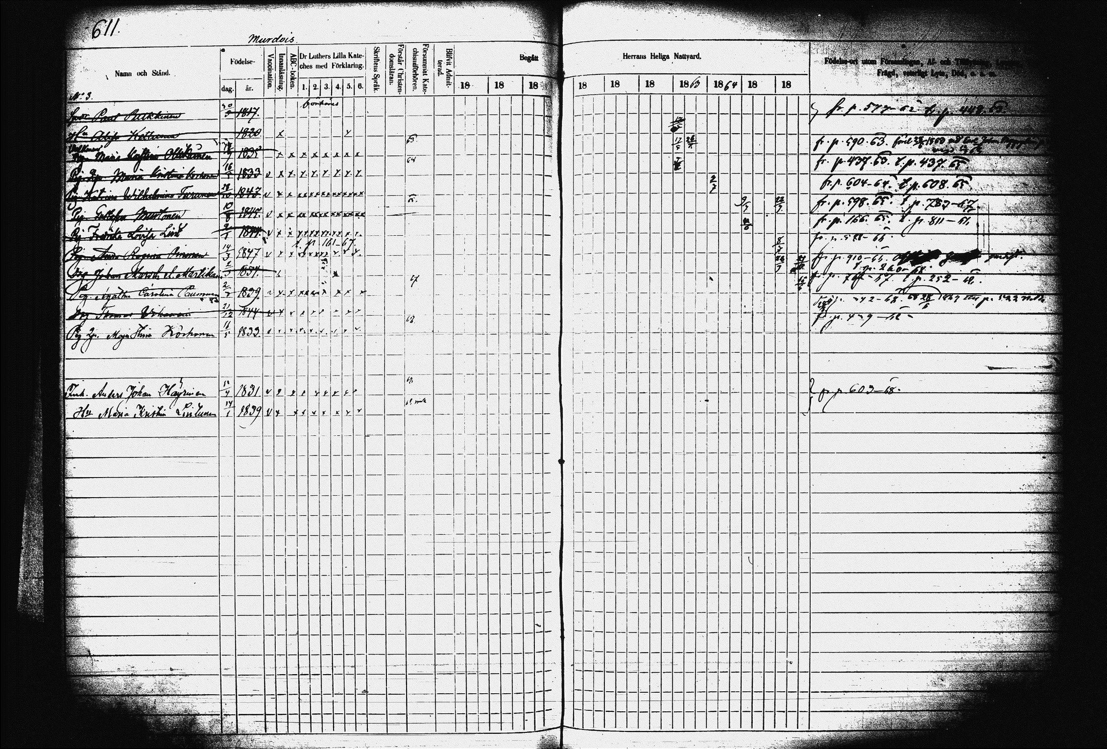 [ ../kirjat/Kirkonkirjat/juva/rippikirja_1857-1867_tk1219-1220/kuvat/620.jpg ]