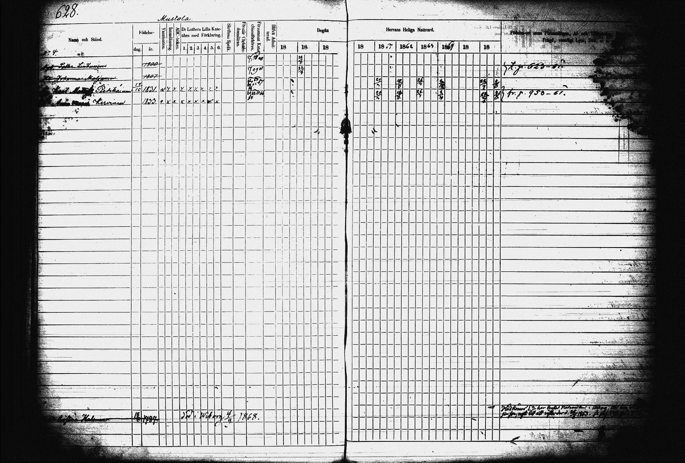 [ ../kirjat/Kirkonkirjat/juva/rippikirja_1857-1867_tk1219-1220/kuvat/637.jpg ]