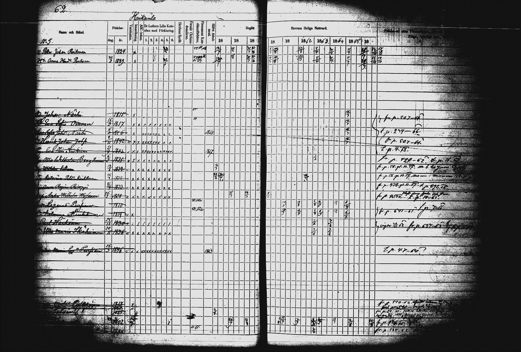 [ ../kirjat/Kirkonkirjat/juva/rippikirja_1857-1867_tk1219-1220/kuvat/67.jpg ]