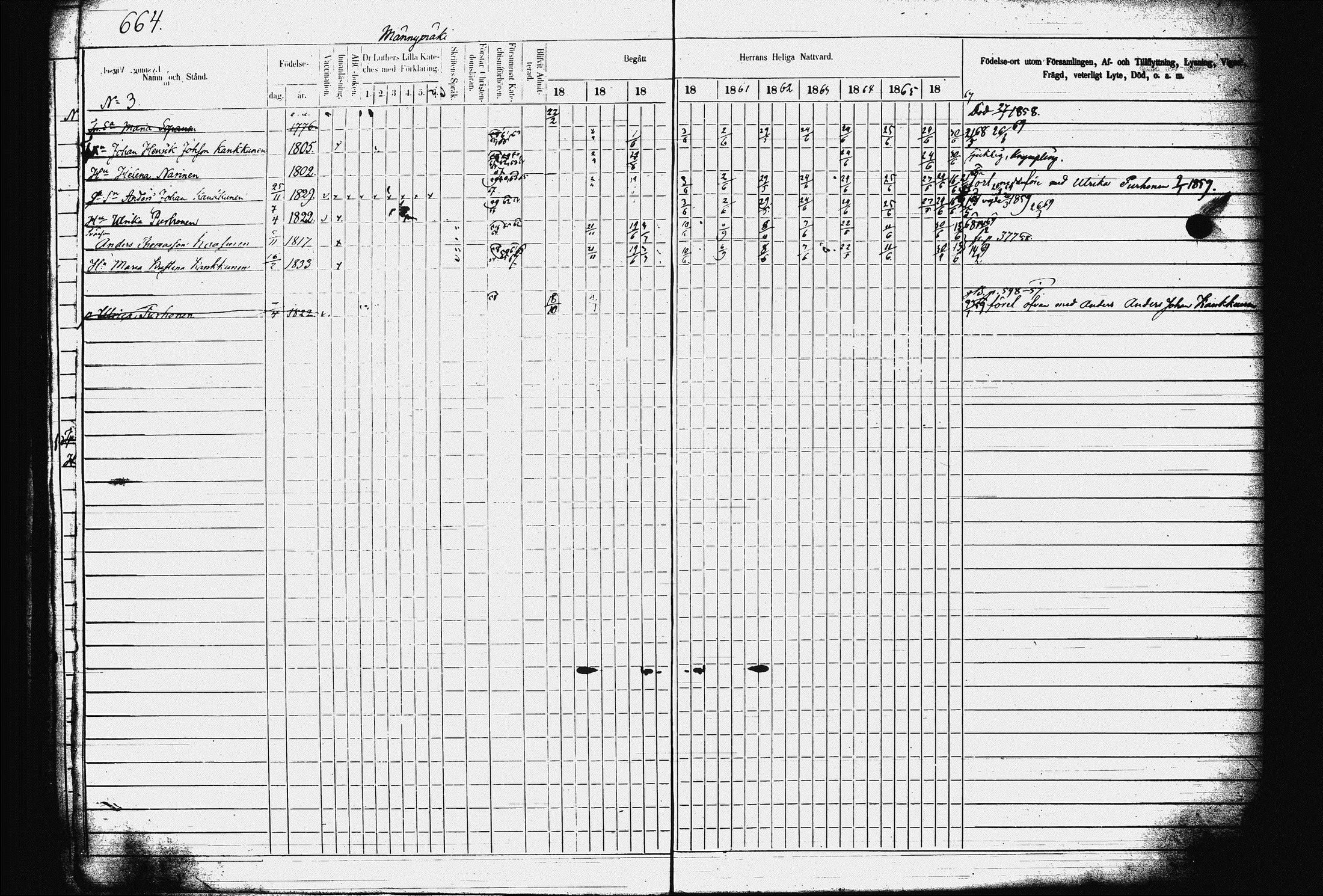 [ ../kirjat/Kirkonkirjat/juva/rippikirja_1857-1867_tk1219-1220/kuvat/673.jpg ]