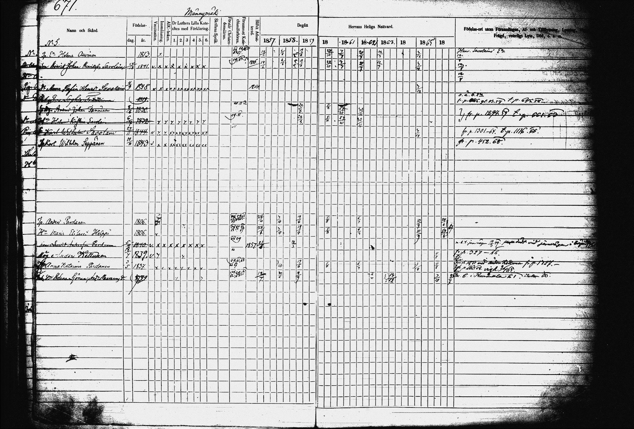 [ ../kirjat/Kirkonkirjat/juva/rippikirja_1857-1867_tk1219-1220/kuvat/680.jpg ]