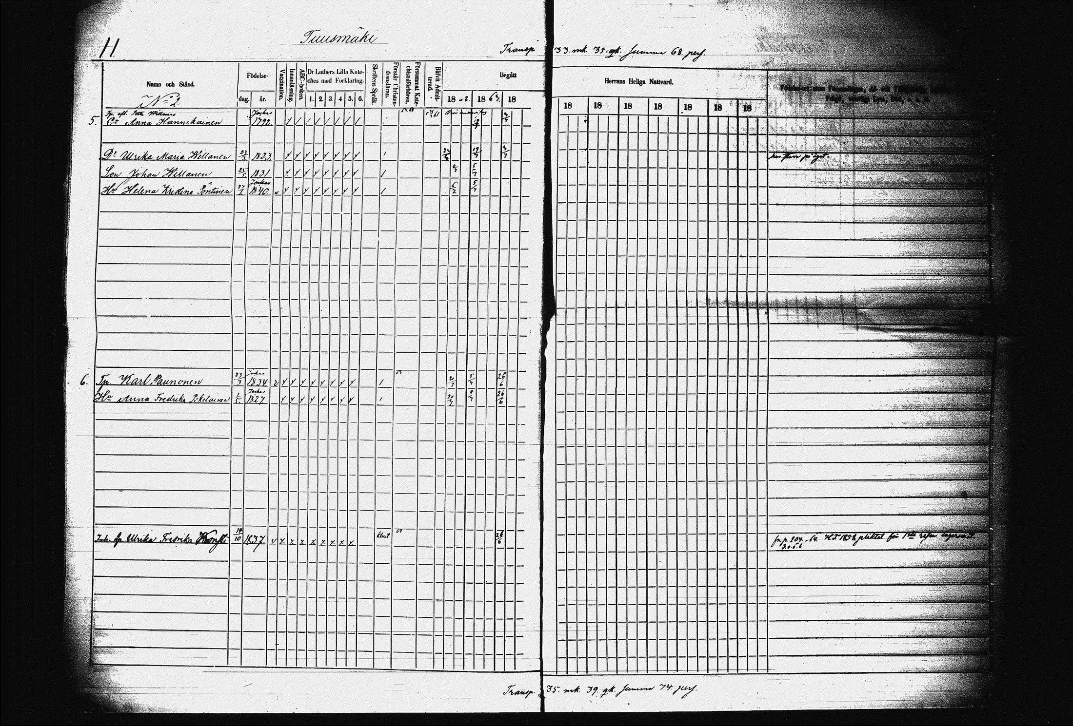 [ ../kirjat/Kirkonkirjat/juva/rippikirja_1857-1867_tk1219-1220/kuvat/695.jpg ]