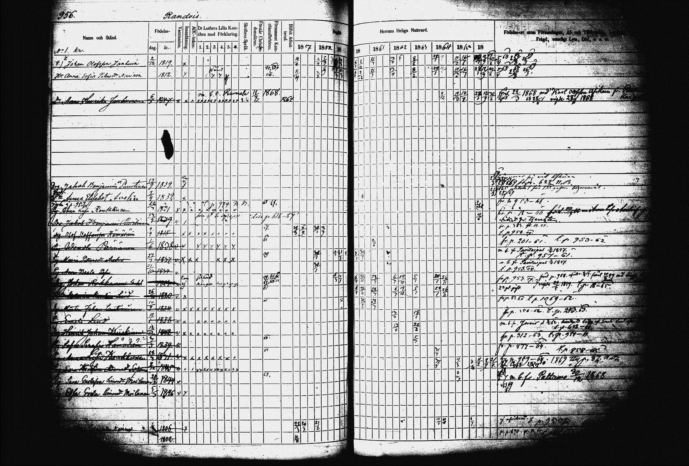 [ ../kirjat/Kirkonkirjat/juva/rippikirja_1857-1867_tk1220-1222/kuvat/293.jpg ]