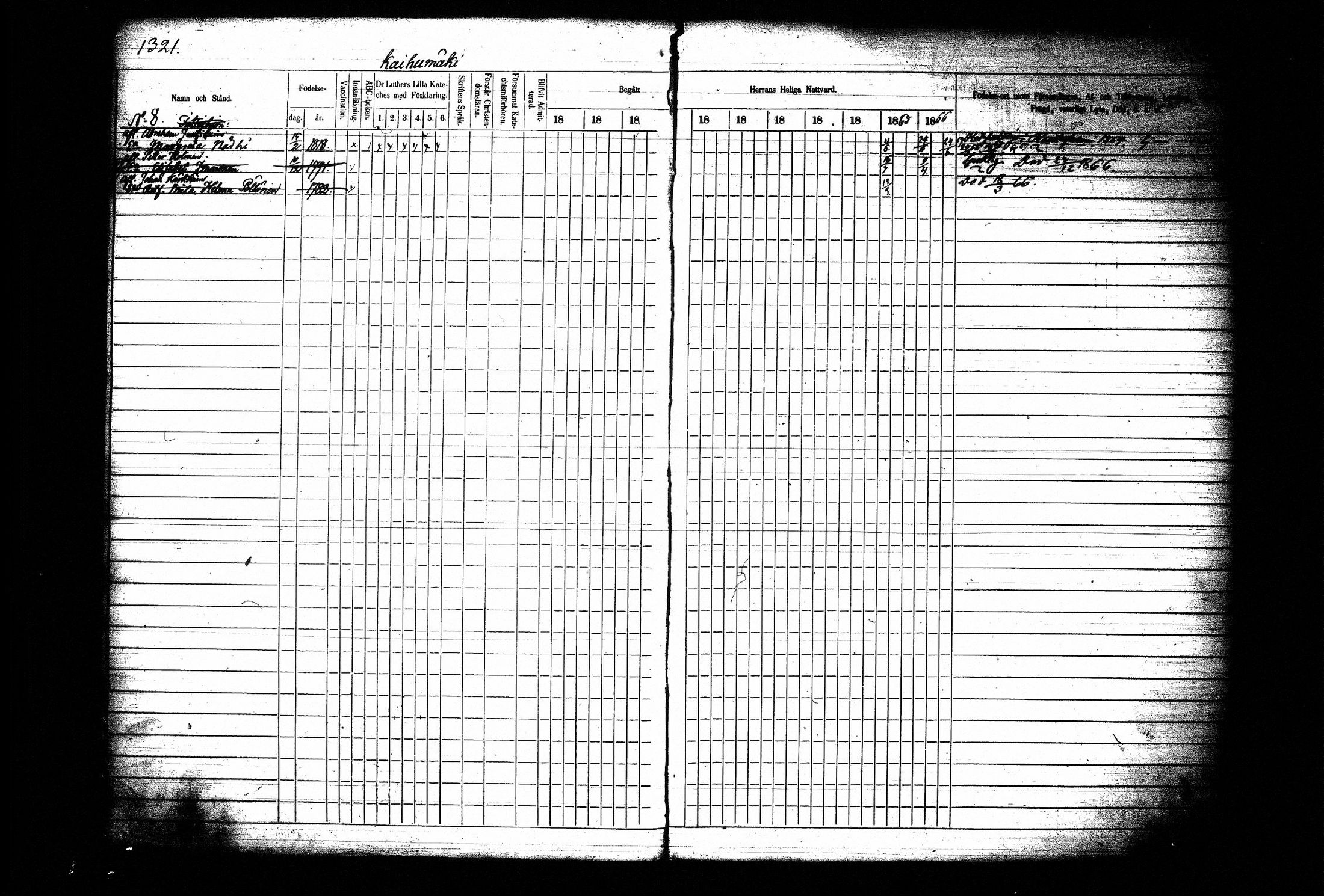 [ ../kirjat/Kirkonkirjat/juva/rippikirja_1857-1867_tk1220-1222/kuvat/663.jpg ]