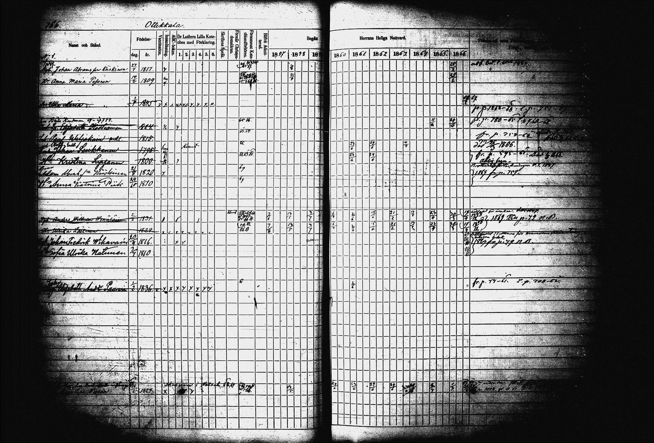 [ ../kirjat/Kirkonkirjat/juva/rippikirja_1857-1867_tk1220-1222/kuvat/93.jpg ]