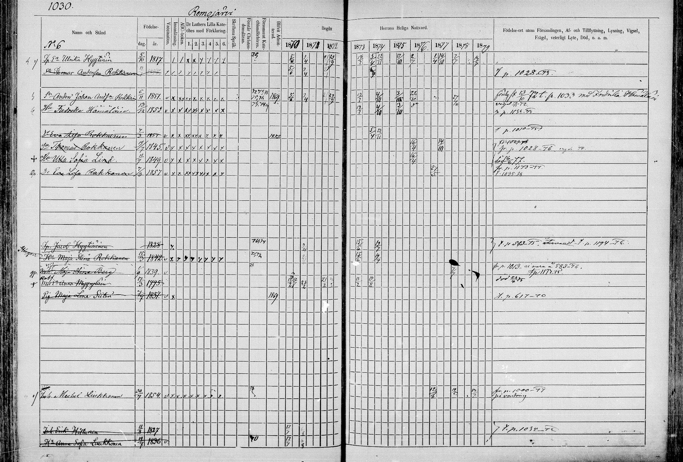 [ ../kirjat/Kirkonkirjat/juva/rippikirja_1868-1879_mko249-293/kuvat/1006.jpg ]