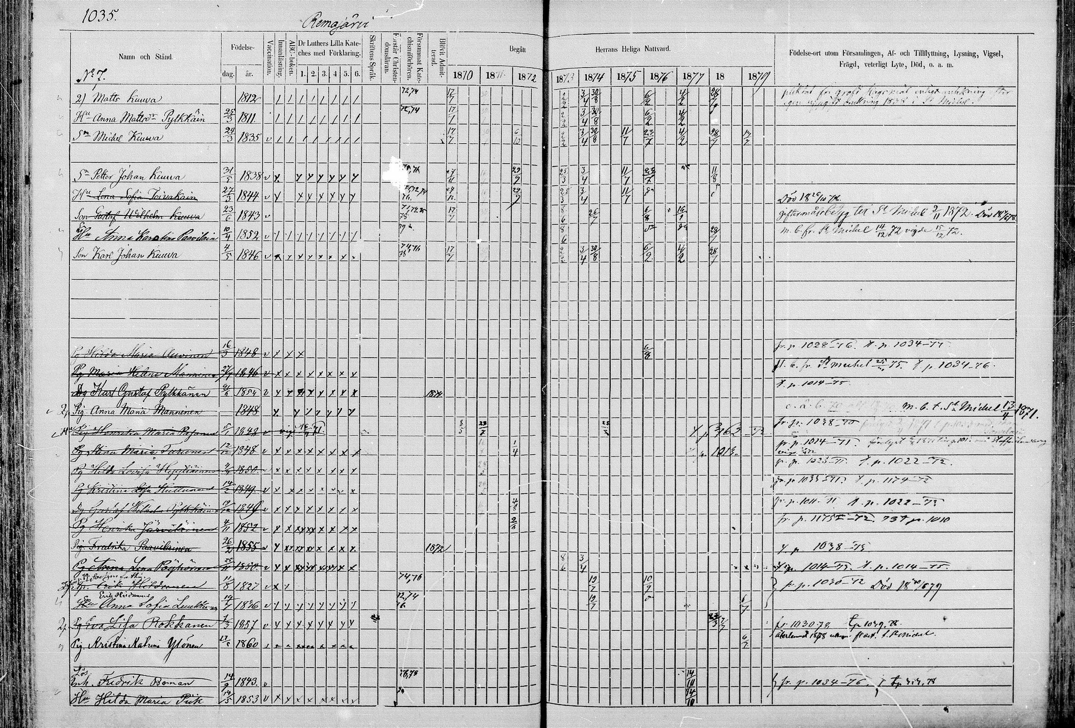 [ ../kirjat/Kirkonkirjat/juva/rippikirja_1868-1879_mko249-293/kuvat/1012.jpg ]