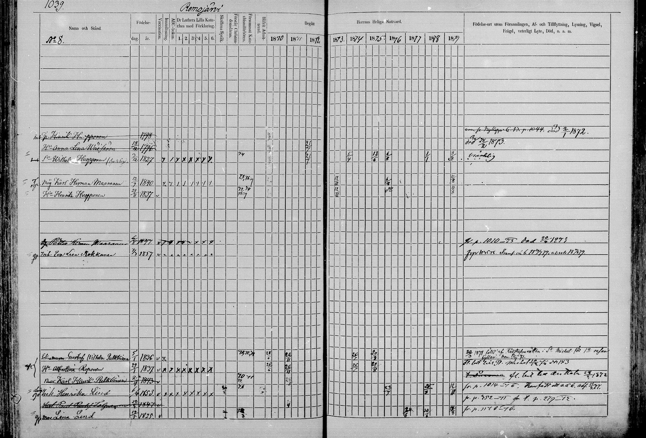 [ ../kirjat/Kirkonkirjat/juva/rippikirja_1868-1879_mko249-293/kuvat/1016.jpg ]