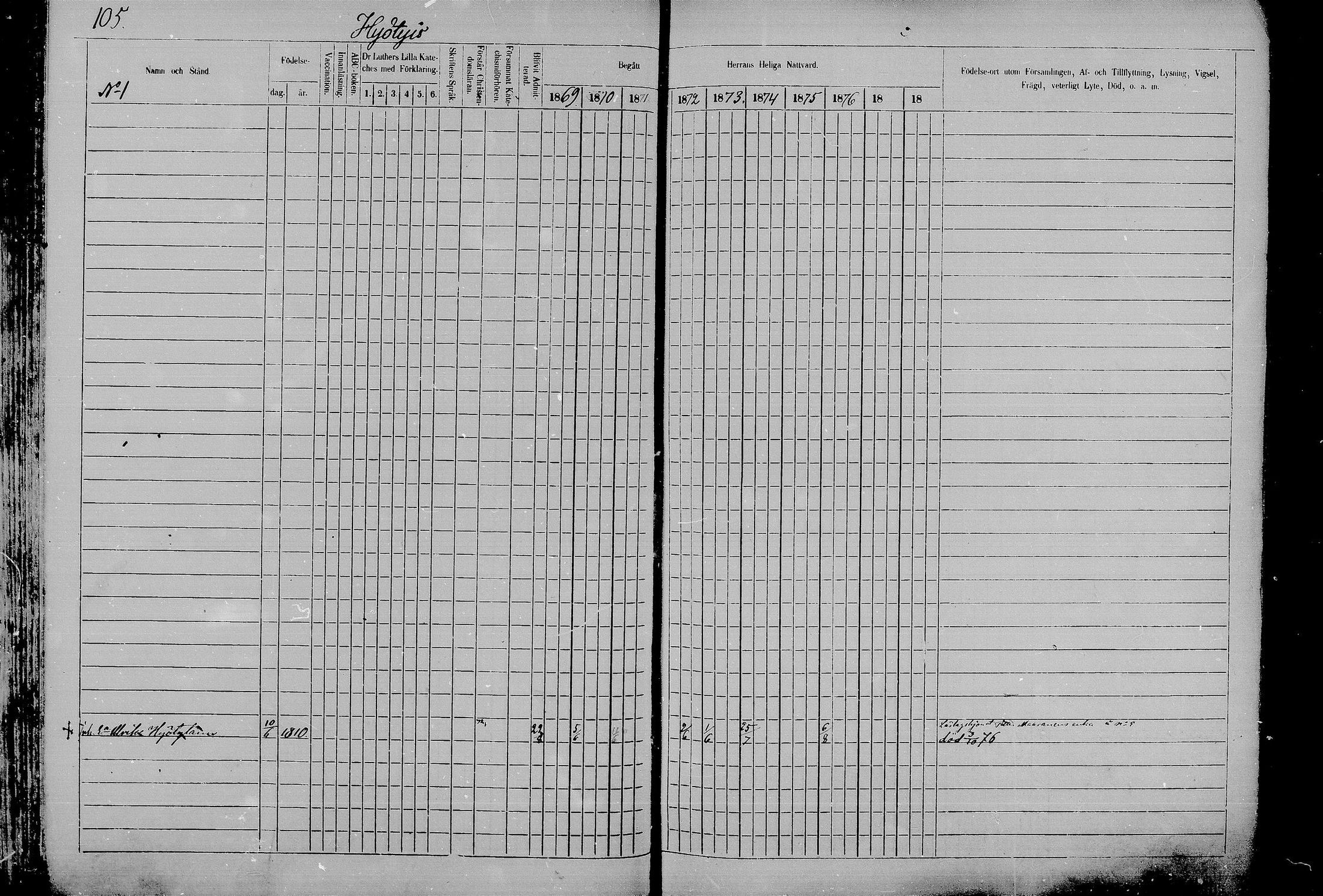 [ ../kirjat/Kirkonkirjat/juva/rippikirja_1868-1879_mko249-293/kuvat/103.jpg ]