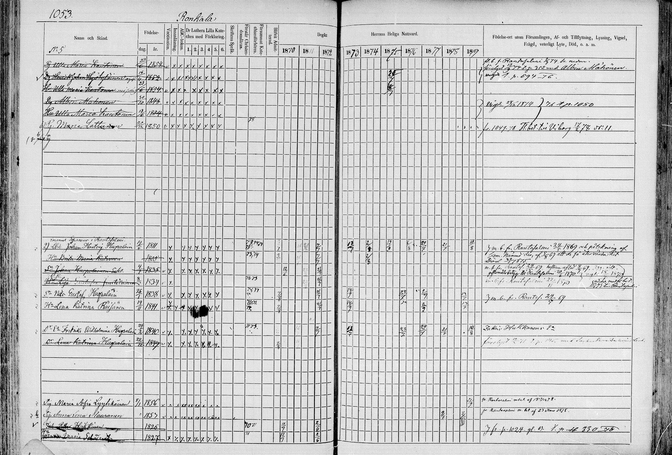 [ ../kirjat/Kirkonkirjat/juva/rippikirja_1868-1879_mko249-293/kuvat/1030.jpg ]