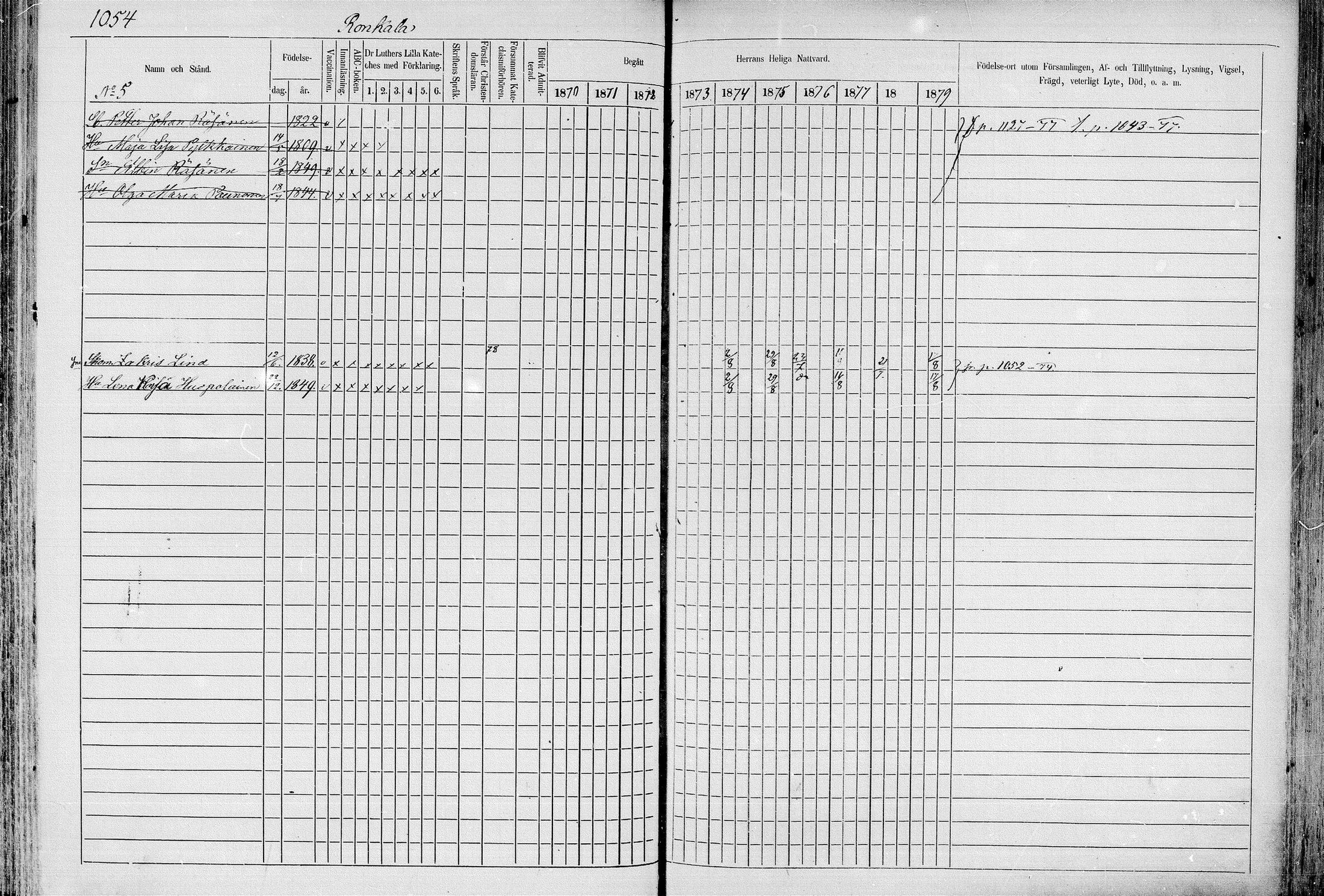 [ ../kirjat/Kirkonkirjat/juva/rippikirja_1868-1879_mko249-293/kuvat/1031.jpg ]