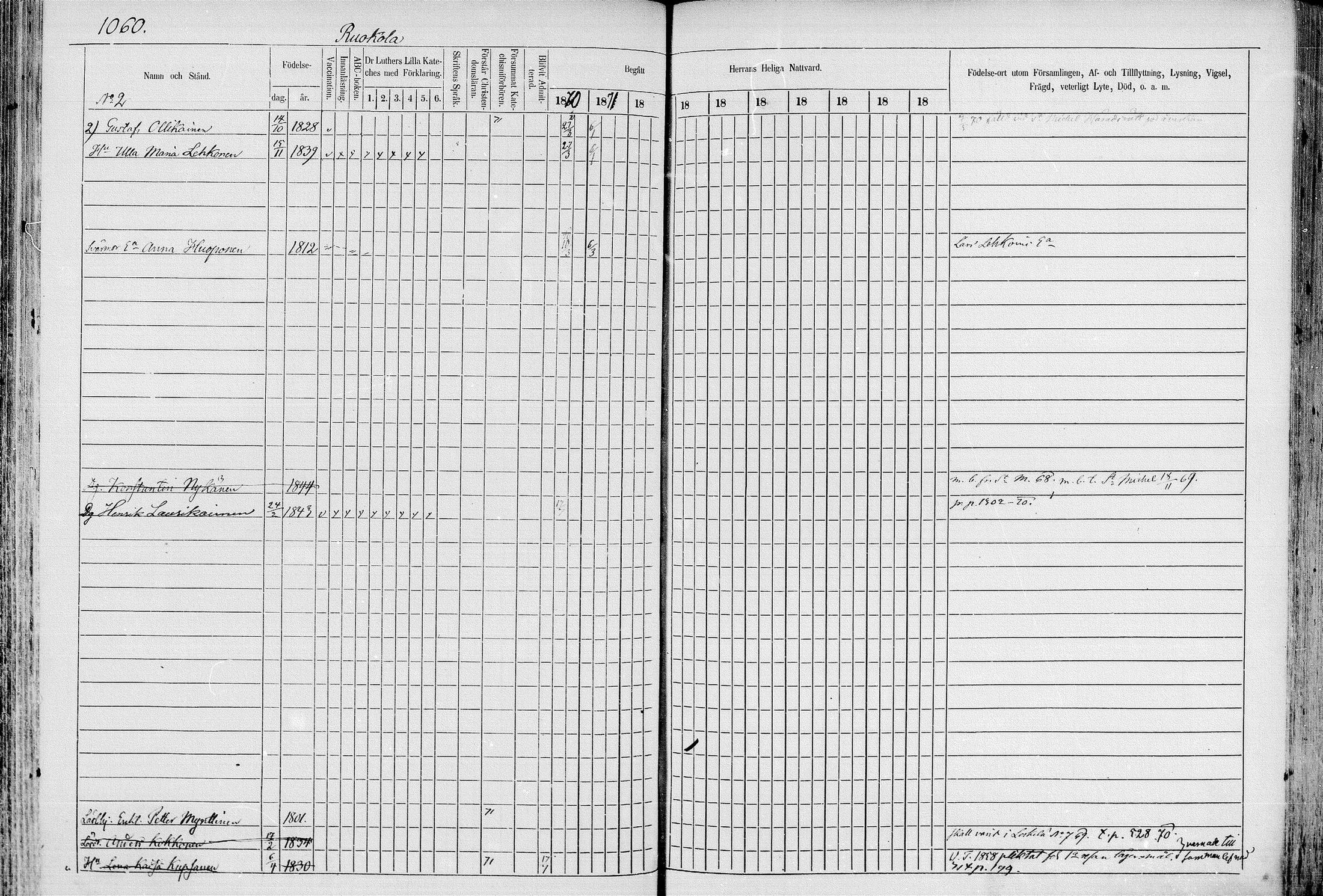[ ../kirjat/Kirkonkirjat/juva/rippikirja_1868-1879_mko249-293/kuvat/1037.jpg ]