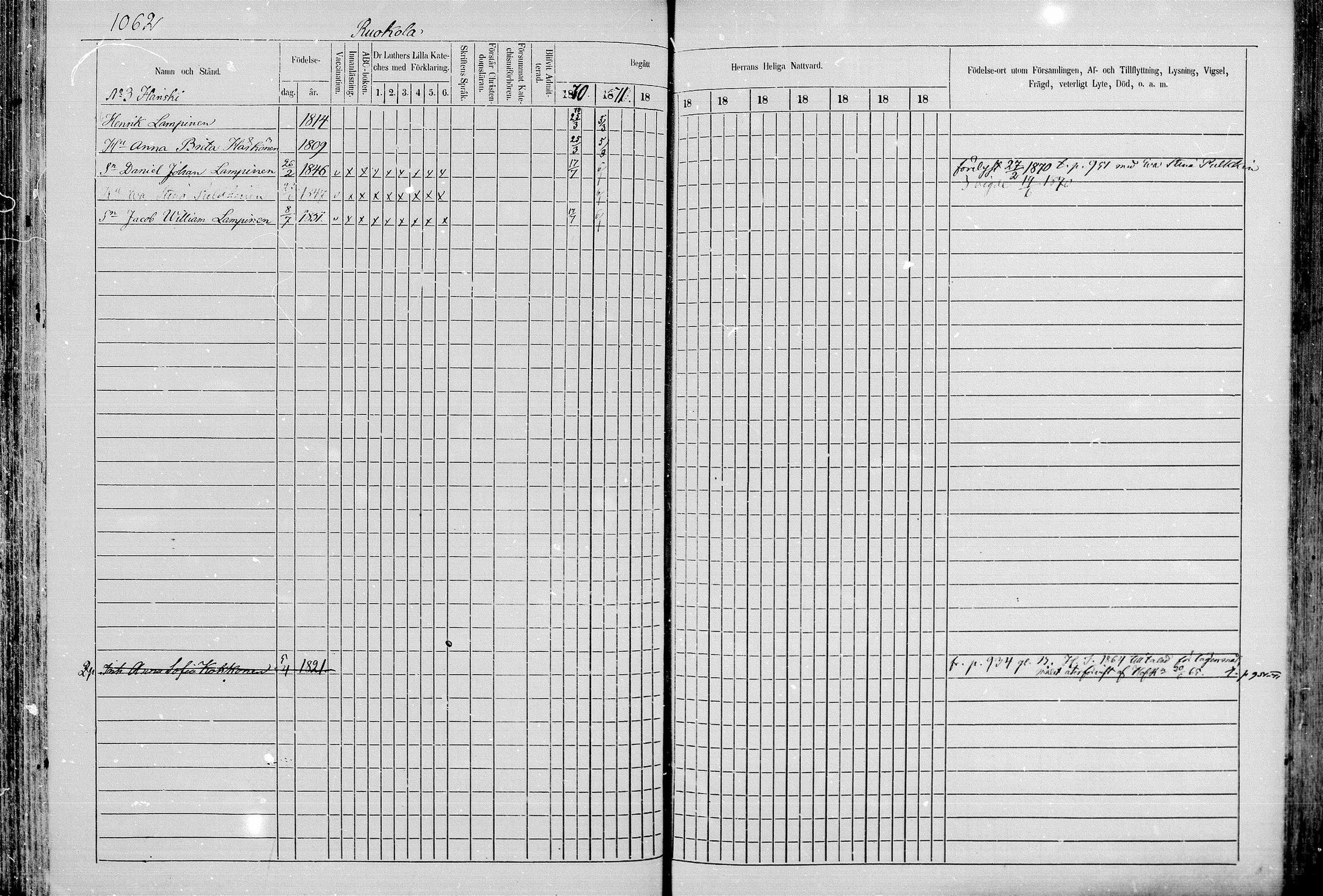 [ ../kirjat/Kirkonkirjat/juva/rippikirja_1868-1879_mko249-293/kuvat/1039.jpg ]