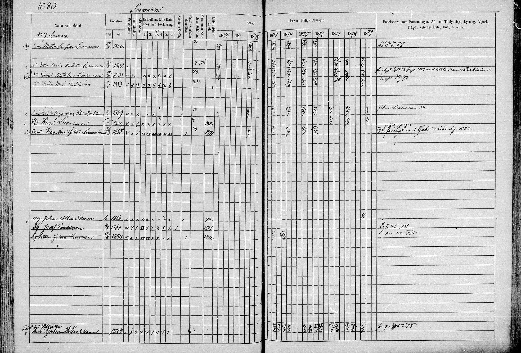 [ ../kirjat/Kirkonkirjat/juva/rippikirja_1868-1879_mko249-293/kuvat/1057.jpg ]