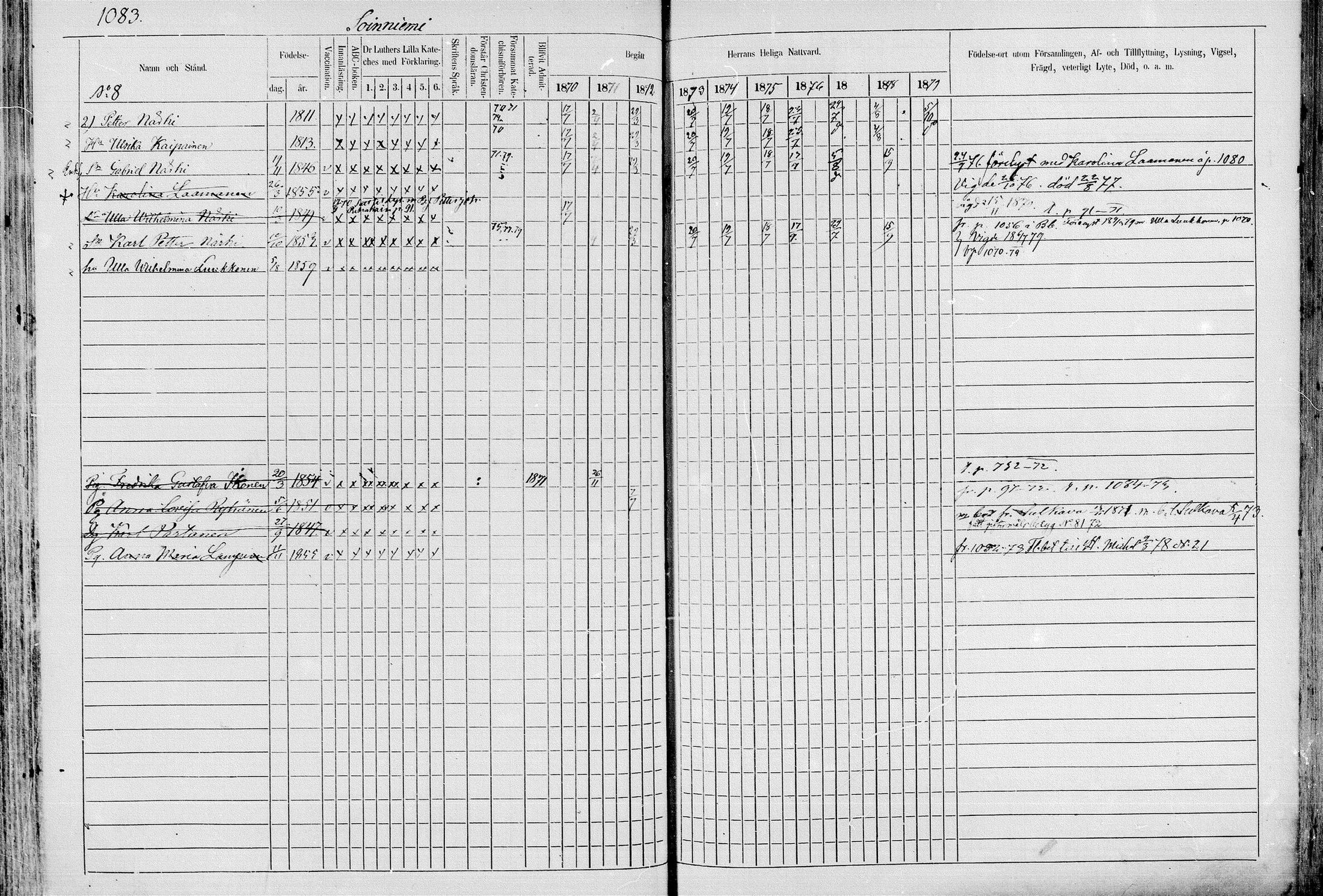 [ ../kirjat/Kirkonkirjat/juva/rippikirja_1868-1879_mko249-293/kuvat/1060.jpg ]