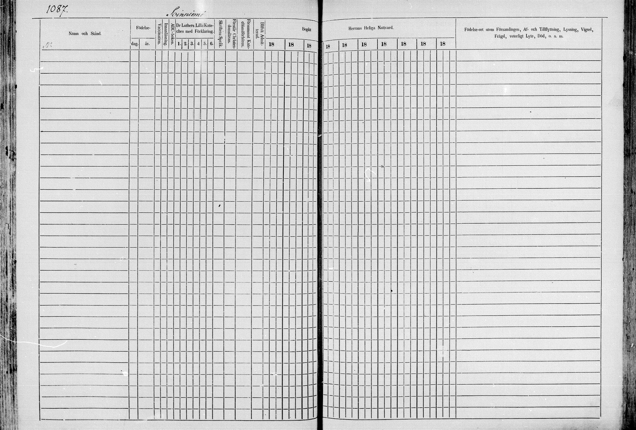 [ ../kirjat/Kirkonkirjat/juva/rippikirja_1868-1879_mko249-293/kuvat/1064.jpg ]
