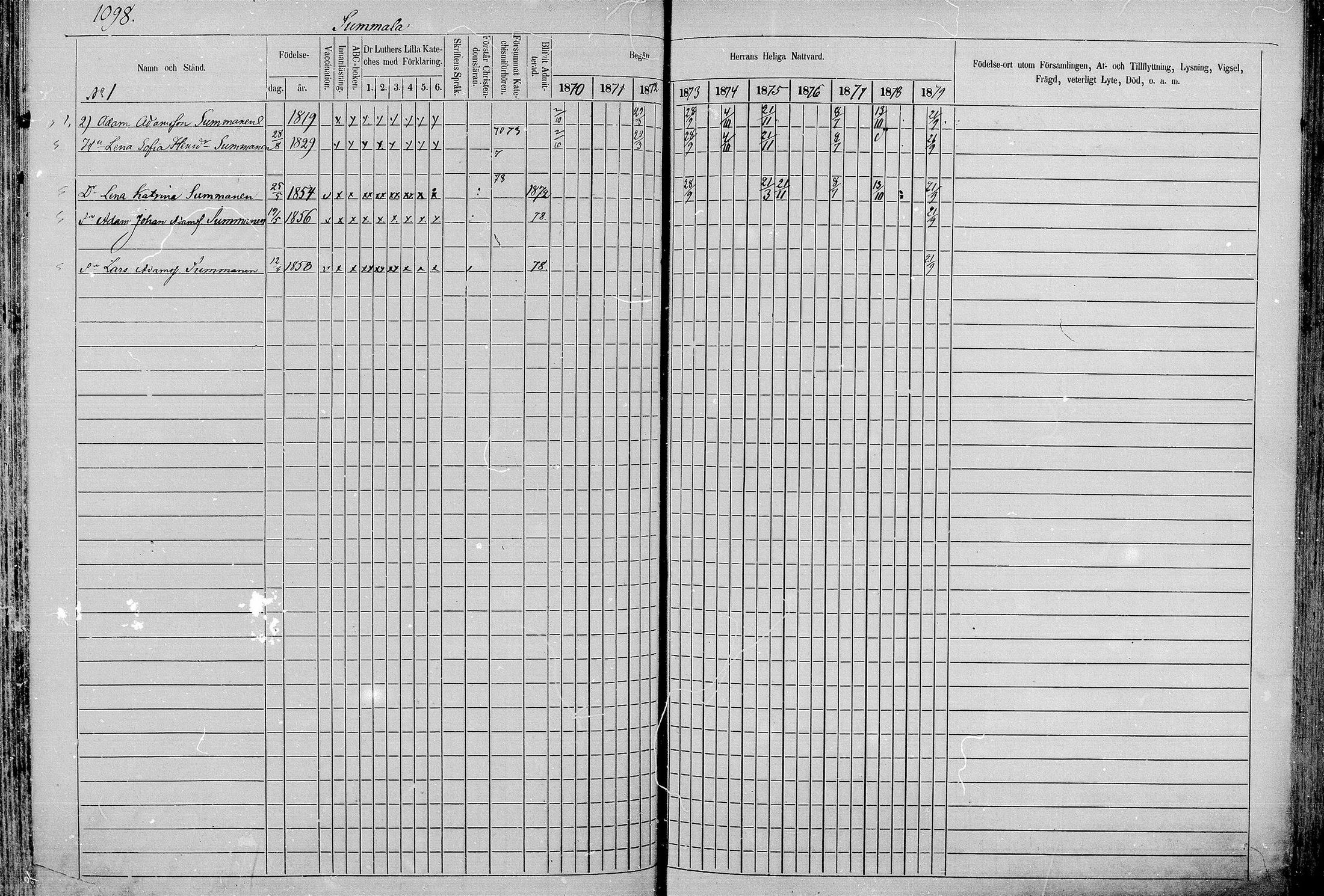 [ ../kirjat/Kirkonkirjat/juva/rippikirja_1868-1879_mko249-293/kuvat/1075.jpg ]