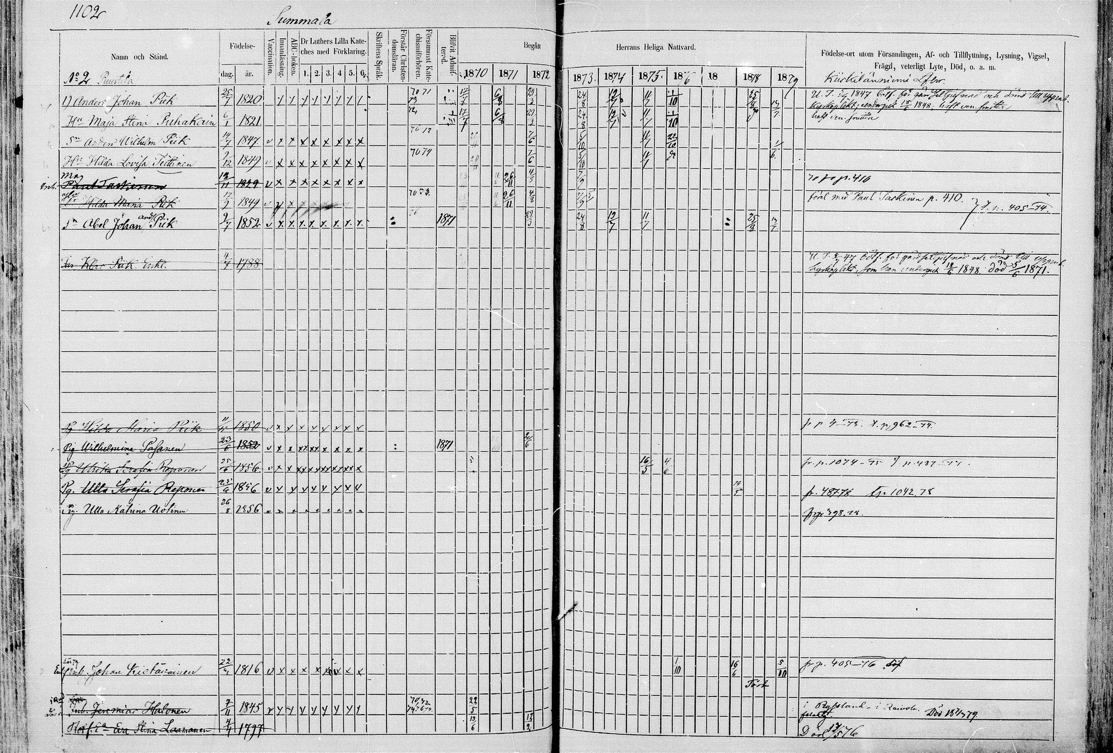 [ ../kirjat/Kirkonkirjat/juva/rippikirja_1868-1879_mko249-293/kuvat/1079.jpg ]