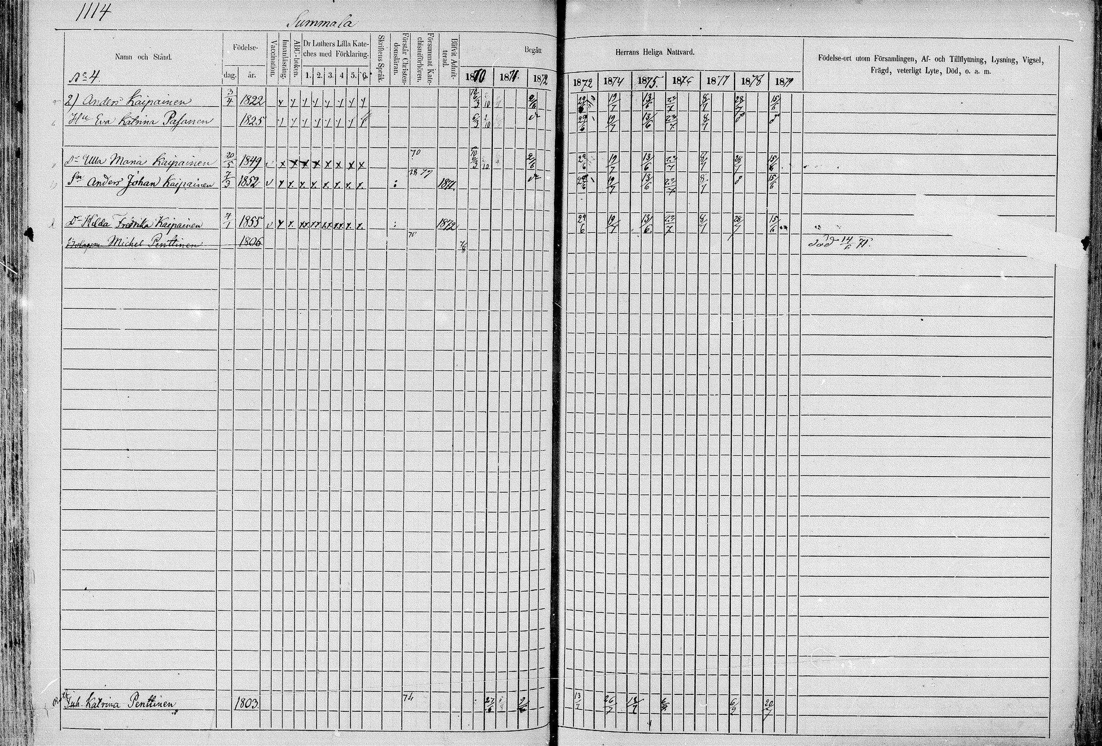[ ../kirjat/Kirkonkirjat/juva/rippikirja_1868-1879_mko249-293/kuvat/1091.jpg ]