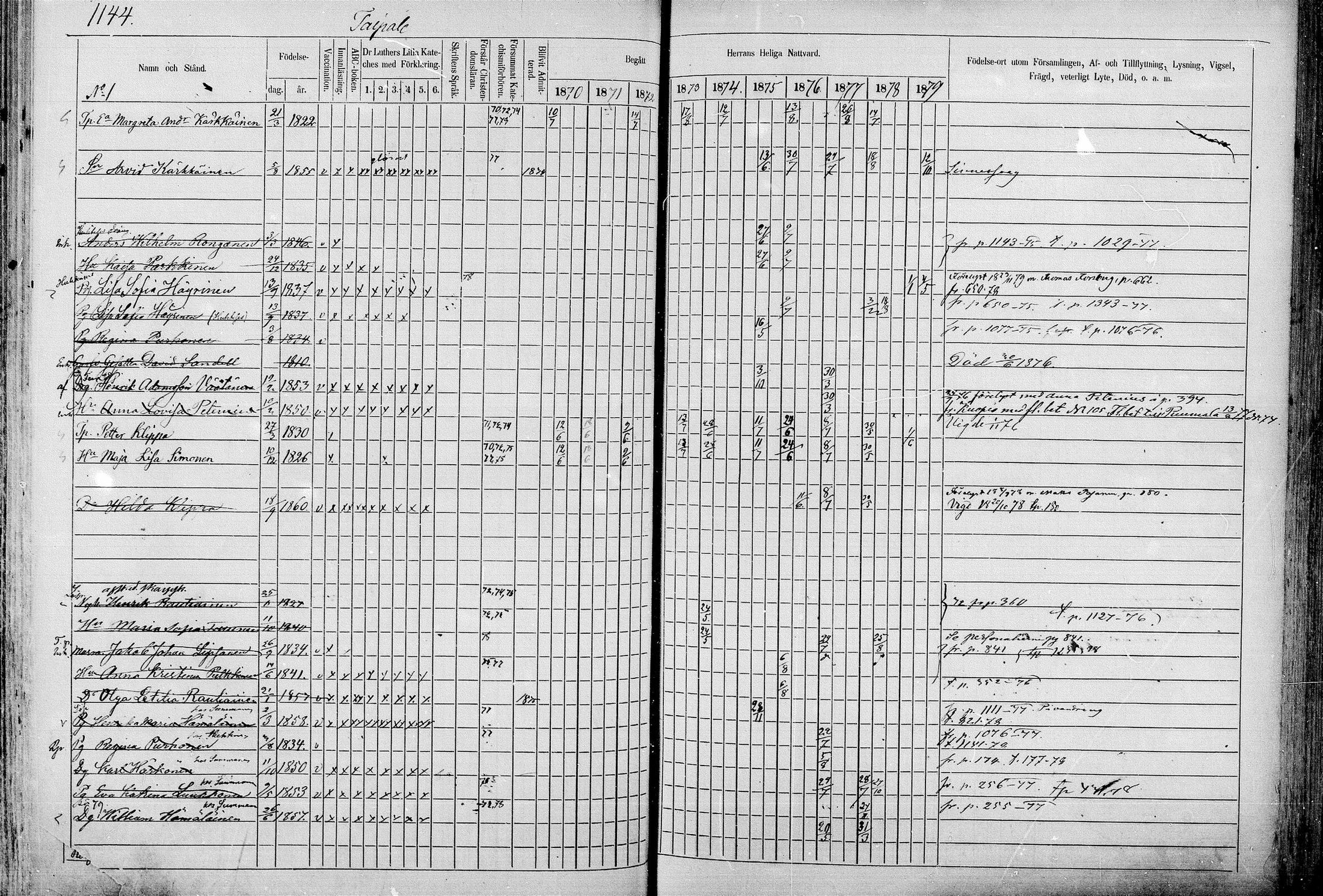 [ ../kirjat/Kirkonkirjat/juva/rippikirja_1868-1879_mko249-293/kuvat/1121.jpg ]