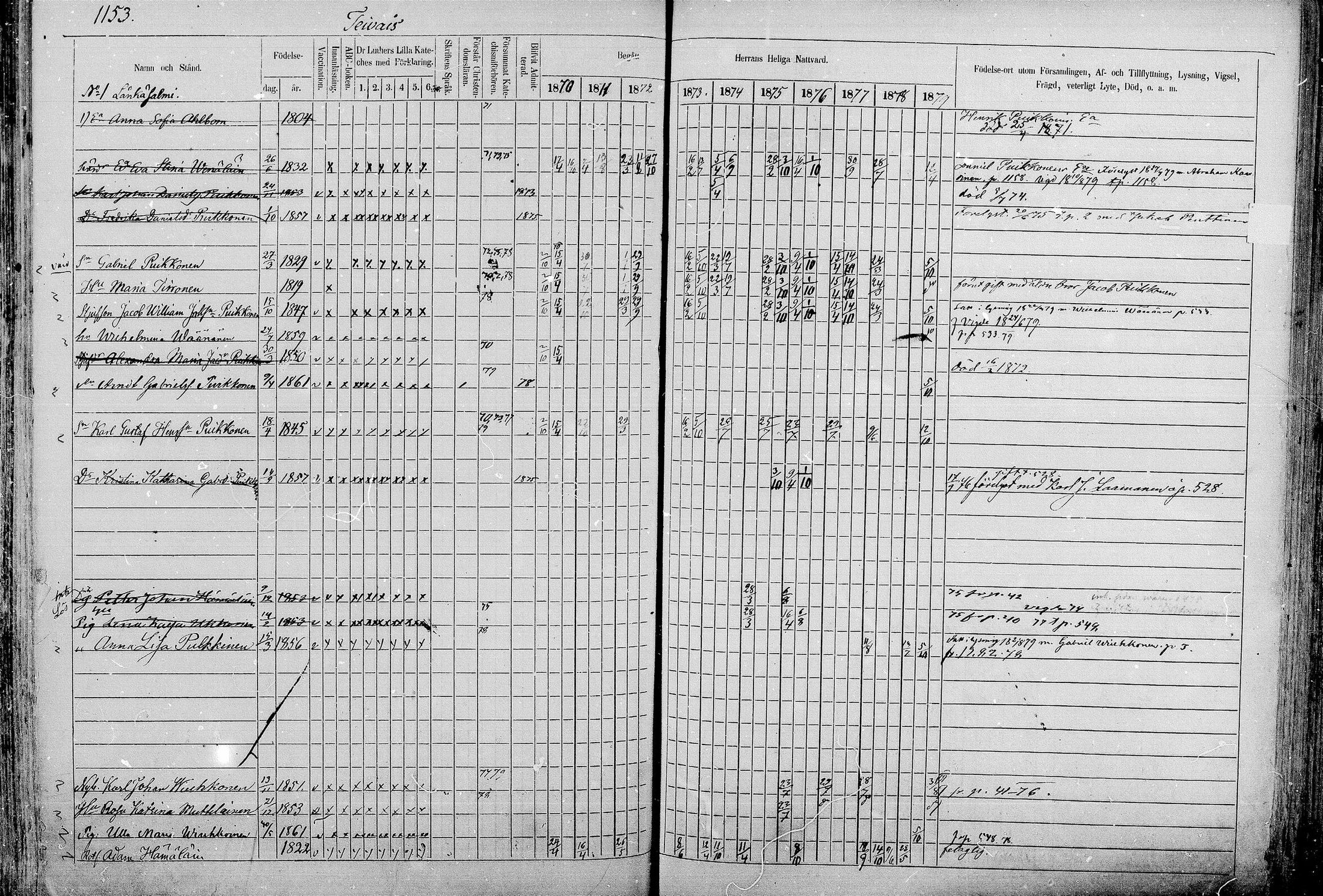 [ ../kirjat/Kirkonkirjat/juva/rippikirja_1868-1879_mko249-293/kuvat/1129.jpg ]