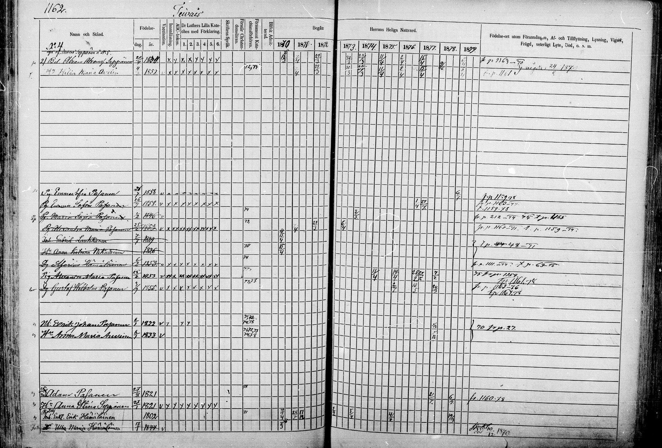 [ ../kirjat/Kirkonkirjat/juva/rippikirja_1868-1879_mko249-293/kuvat/1138.jpg ]