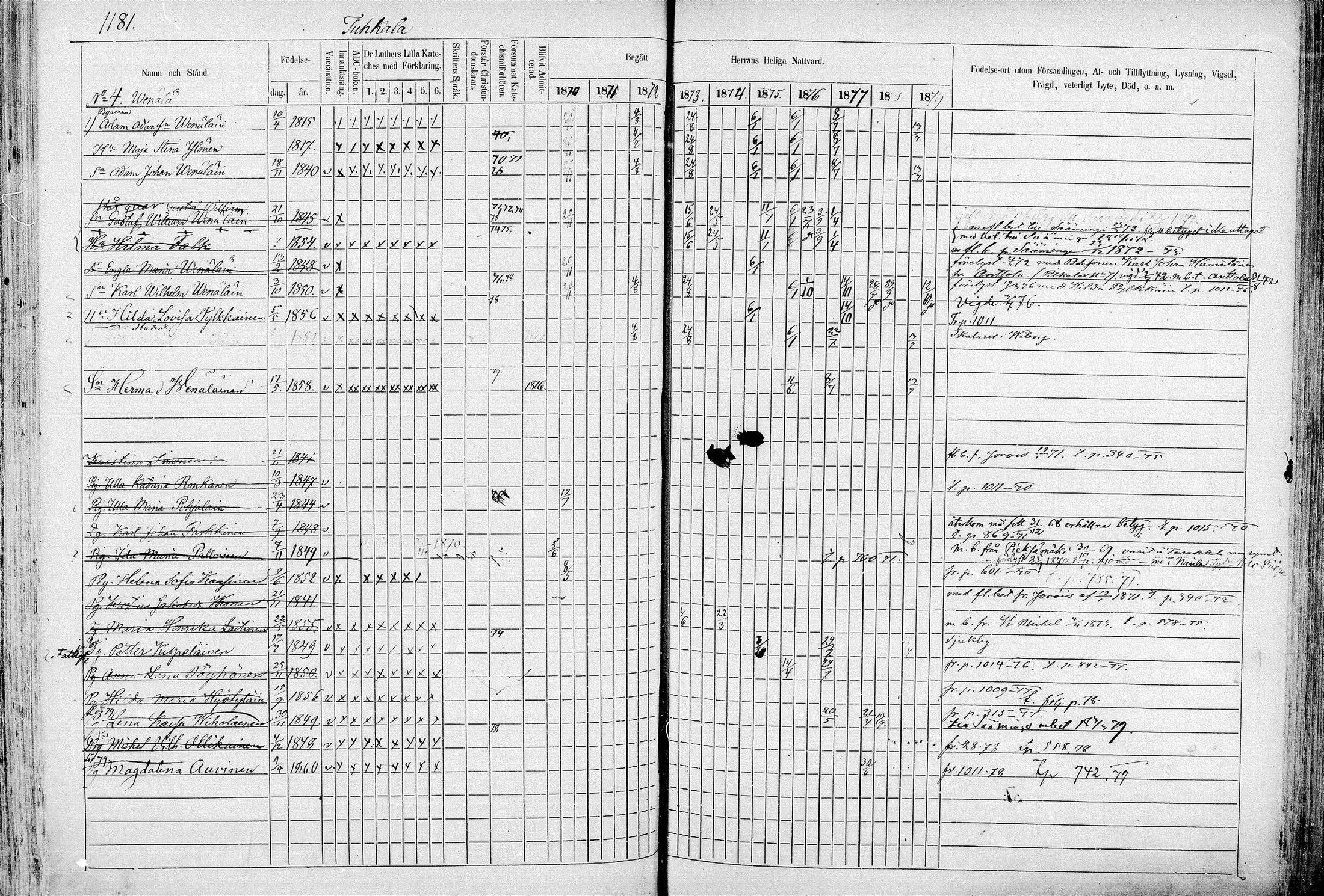 [ ../kirjat/Kirkonkirjat/juva/rippikirja_1868-1879_mko249-293/kuvat/1157.jpg ]