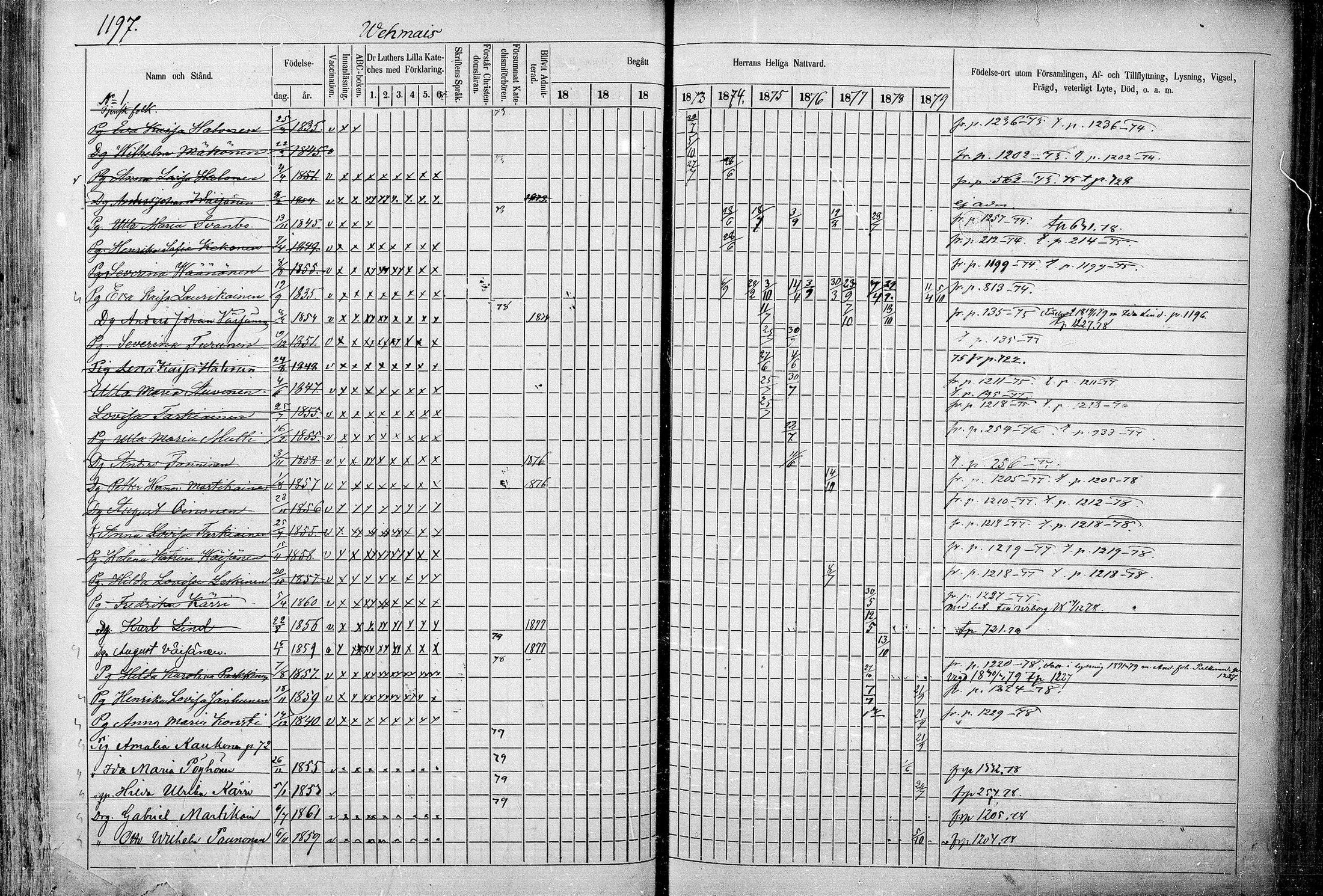 [ ../kirjat/Kirkonkirjat/juva/rippikirja_1868-1879_mko249-293/kuvat/1173.jpg ]