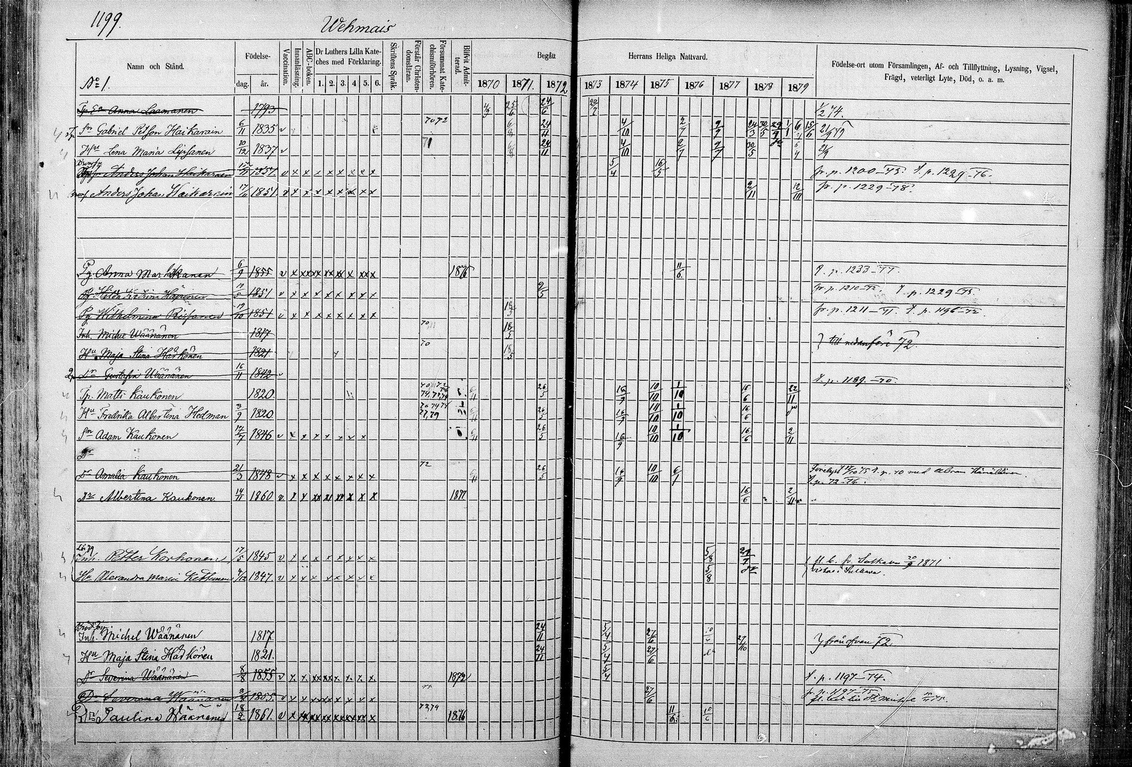 [ ../kirjat/Kirkonkirjat/juva/rippikirja_1868-1879_mko249-293/kuvat/1175.jpg ]