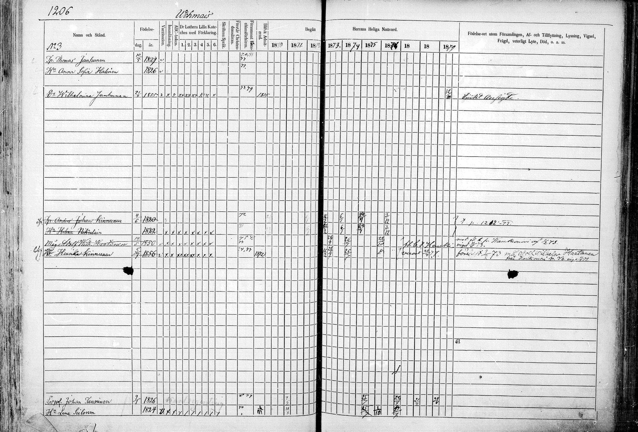 [ ../kirjat/Kirkonkirjat/juva/rippikirja_1868-1879_mko249-293/kuvat/1182.jpg ]