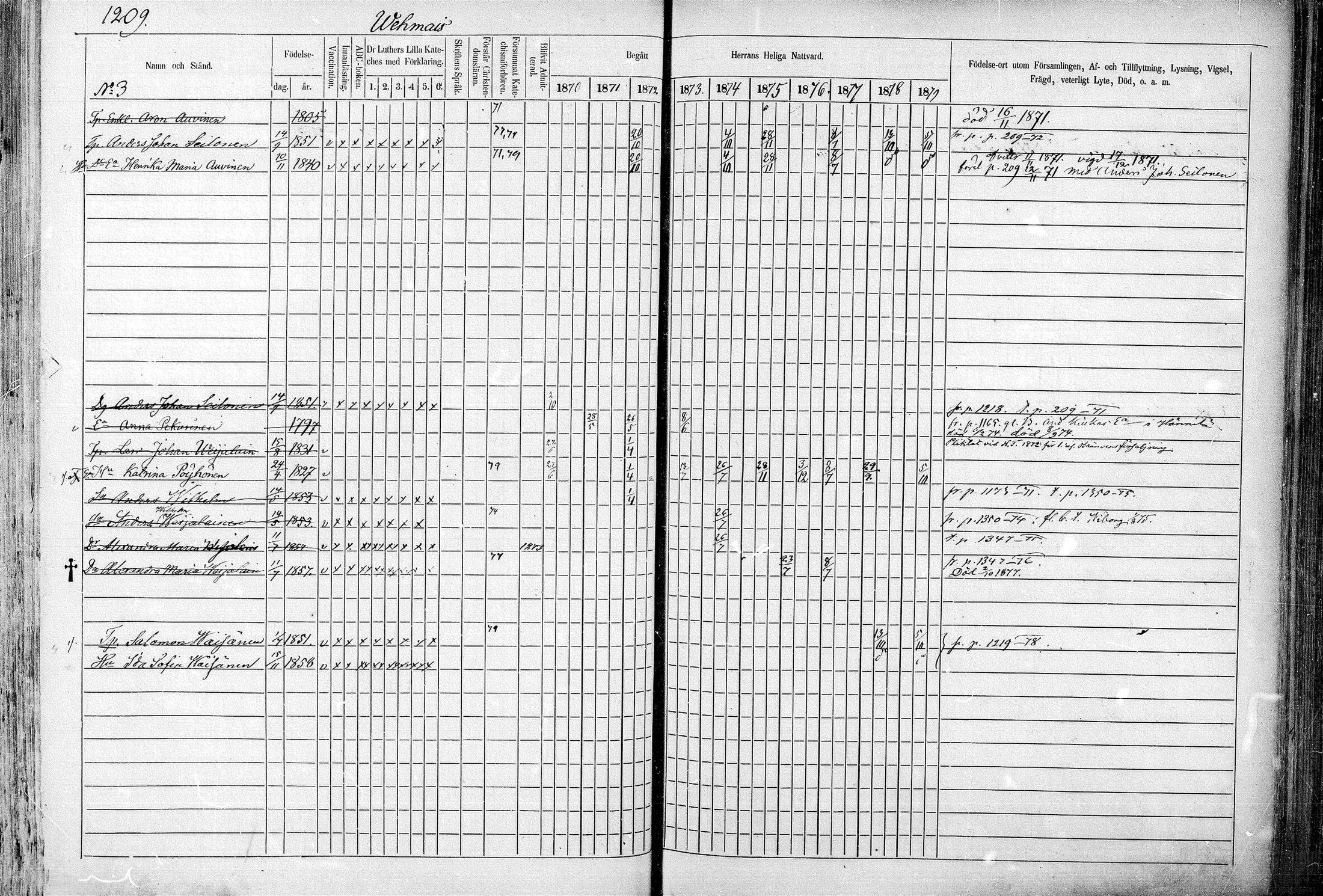 [ ../kirjat/Kirkonkirjat/juva/rippikirja_1868-1879_mko249-293/kuvat/1185.jpg ]